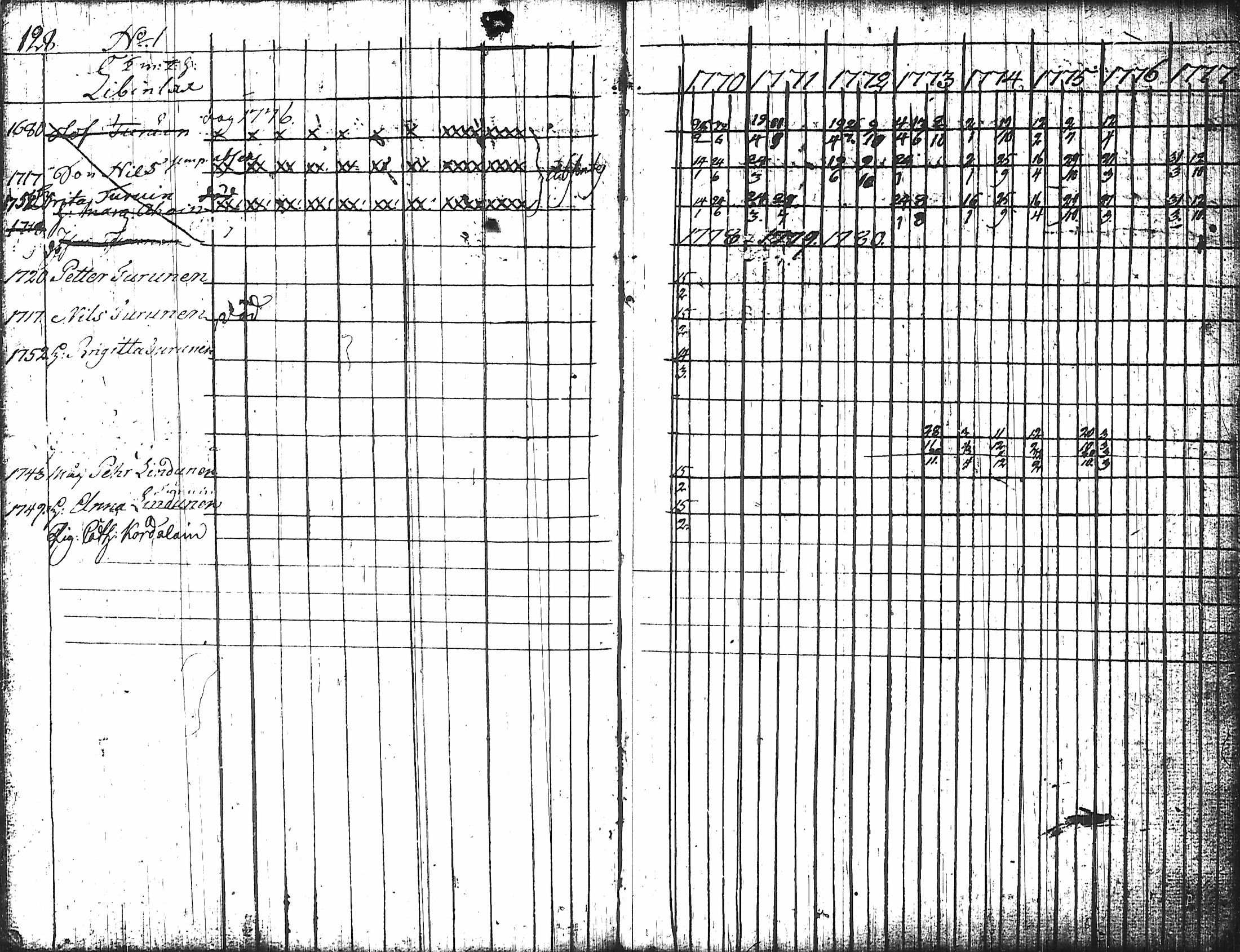 [ kuvat/135.jpg ]