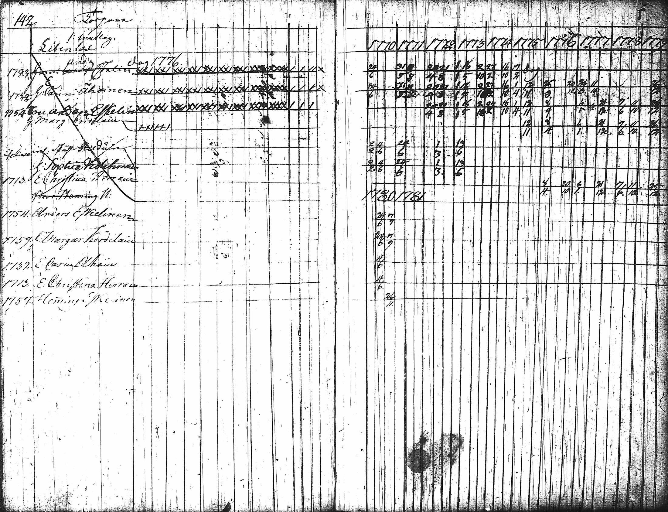 [ kuvat/151.jpg ]