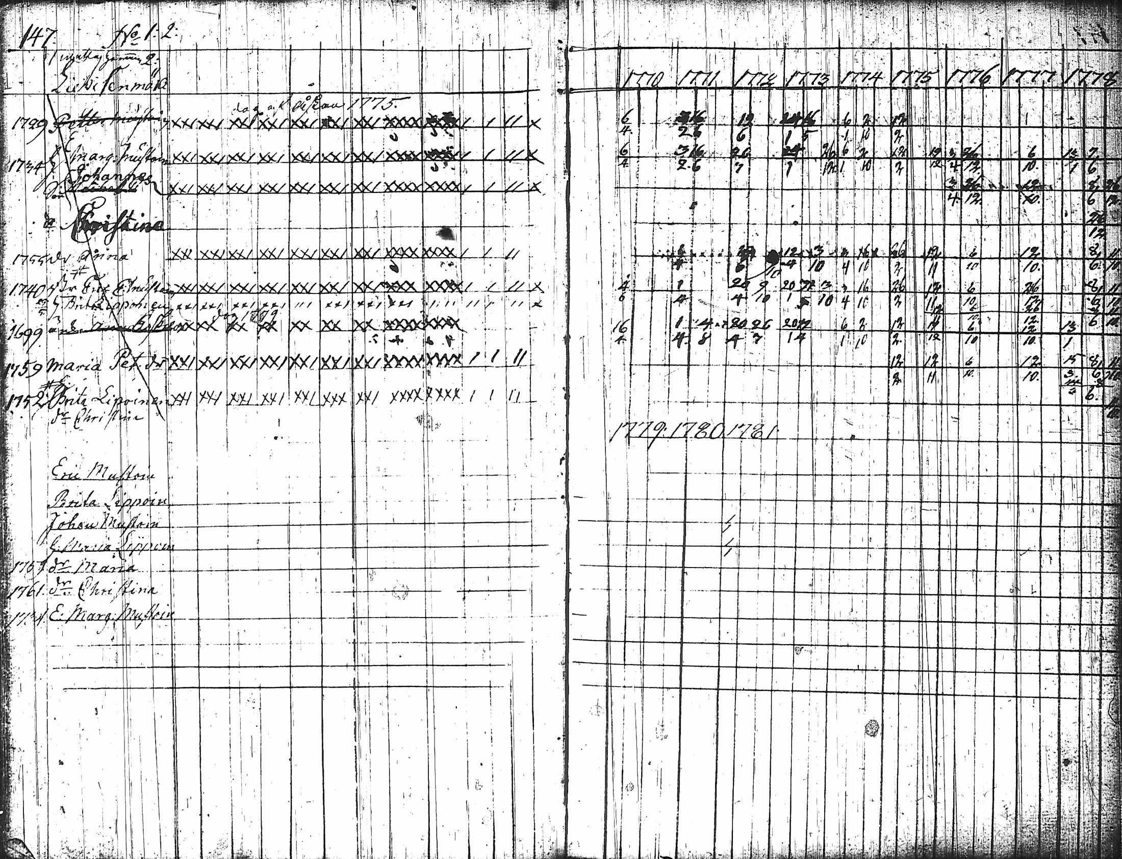 [ kuvat/156.jpg ]