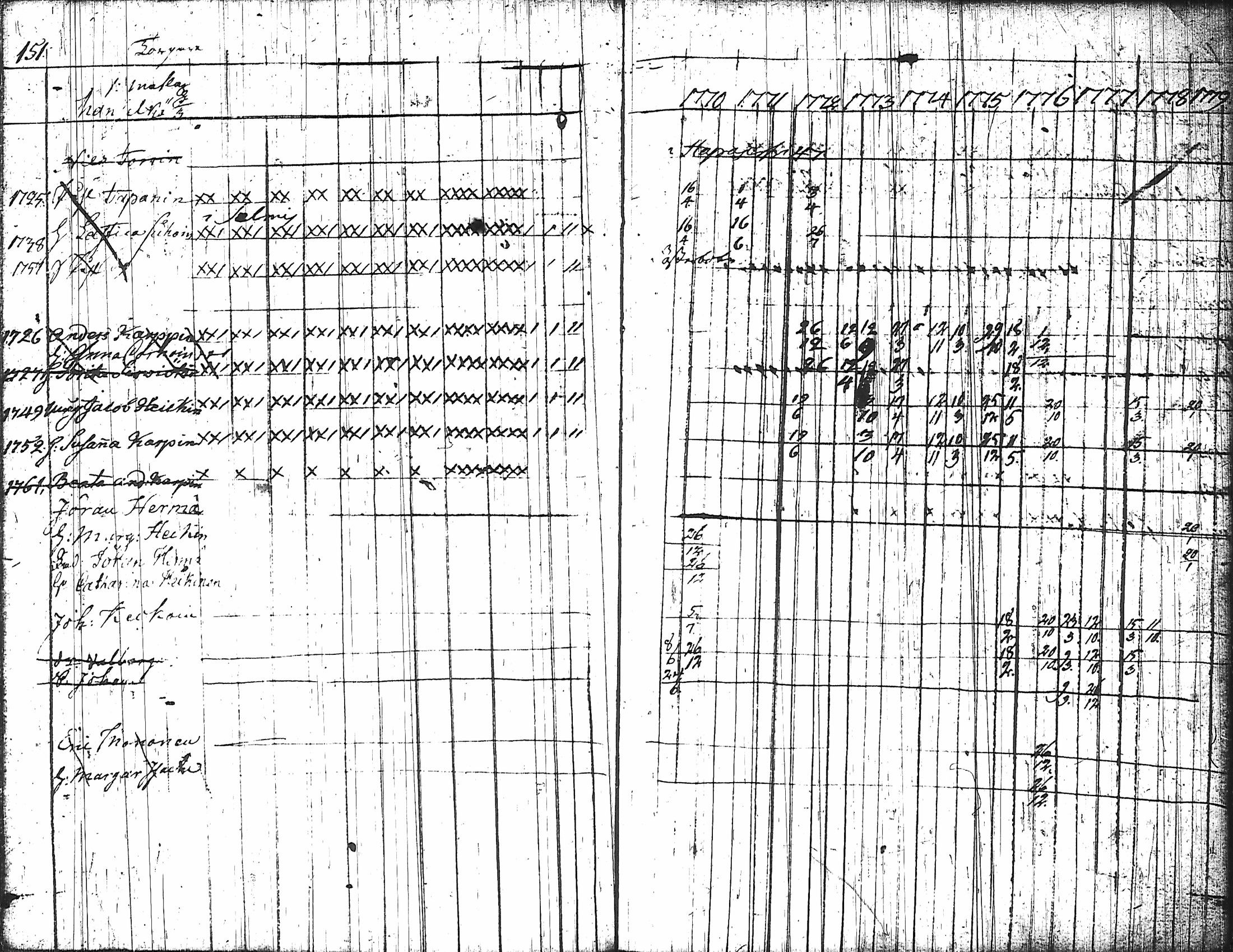 [ kuvat/160.jpg ]