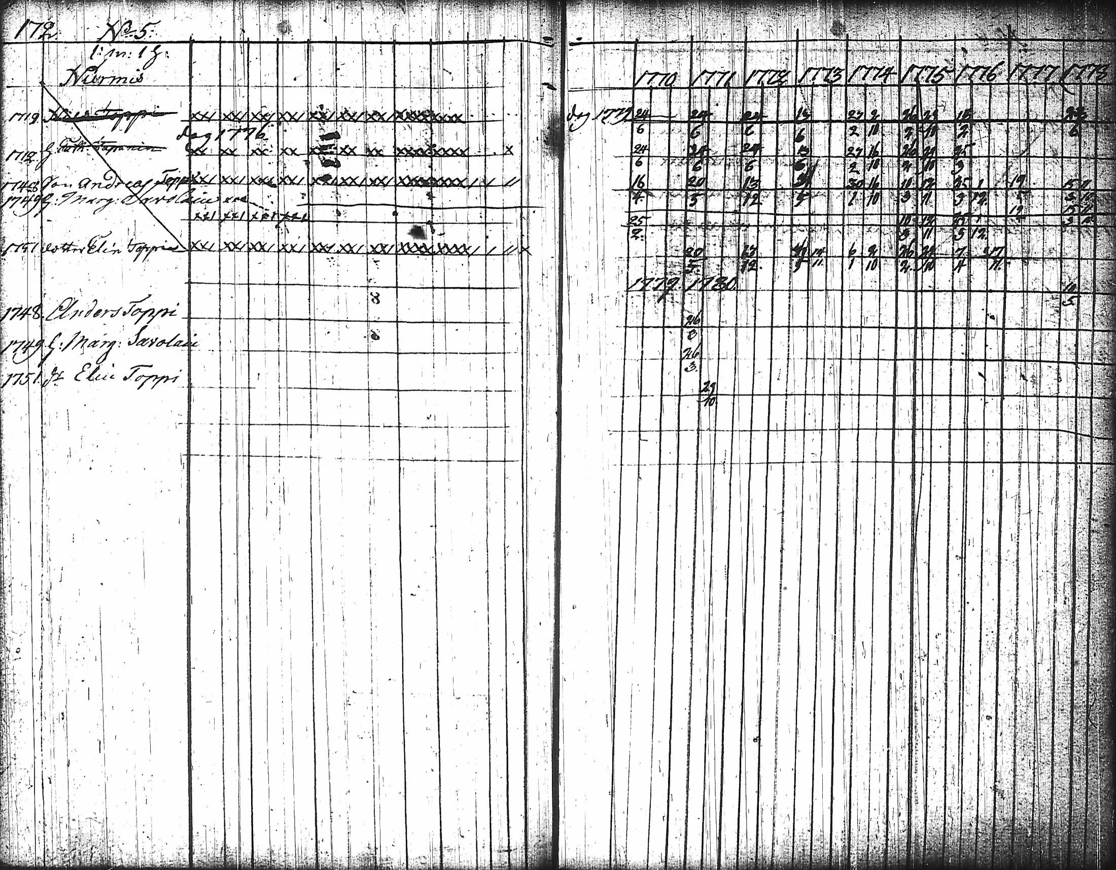 [ kuvat/182.jpg ]