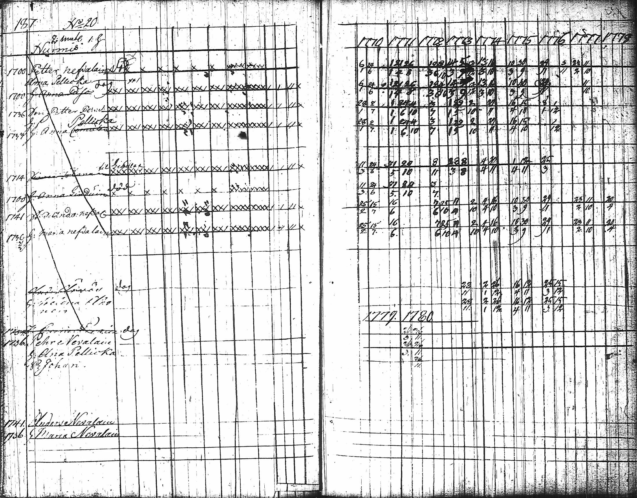 [ kuvat/197.jpg ]