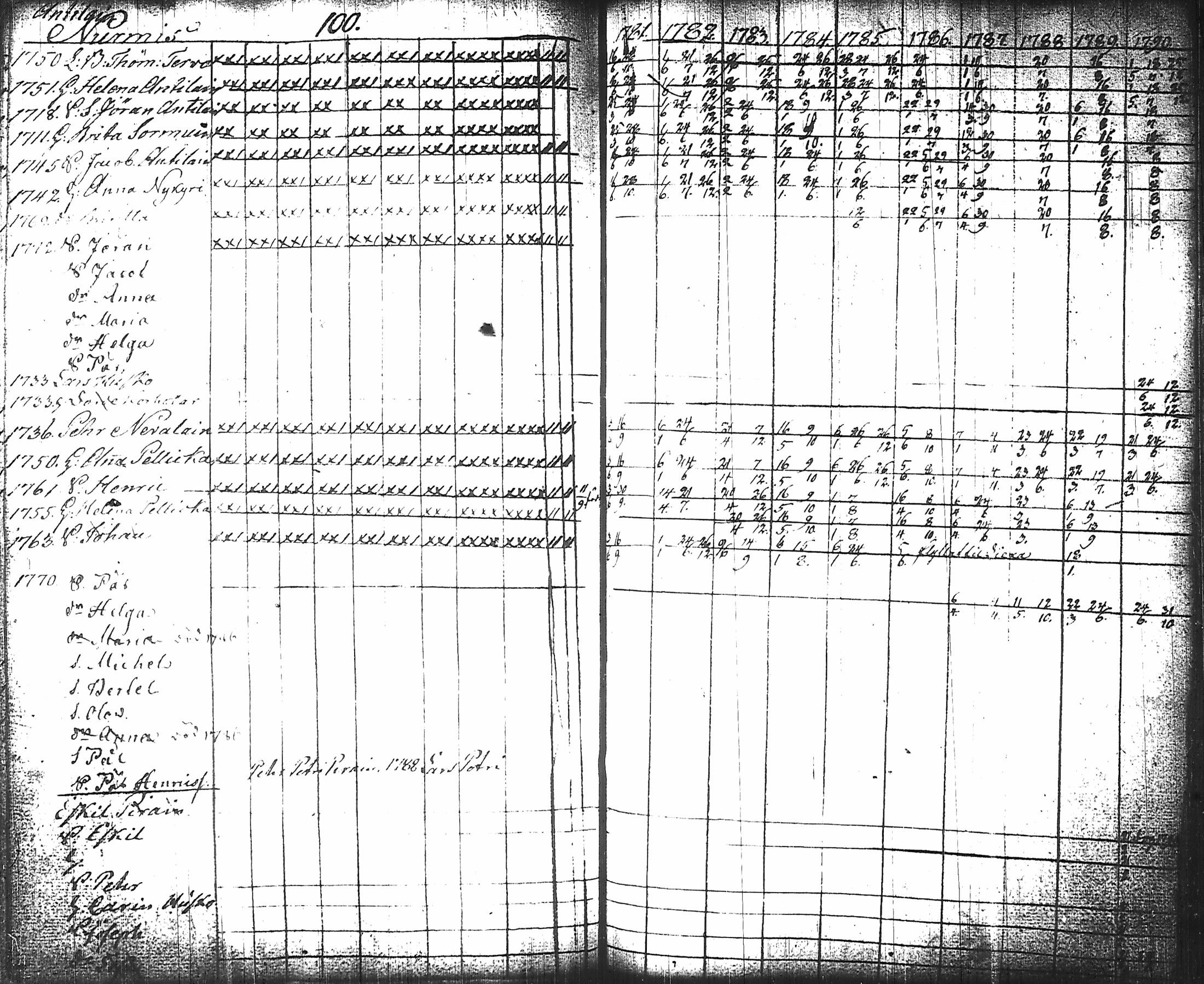 [ kuvat/102.jpg ]