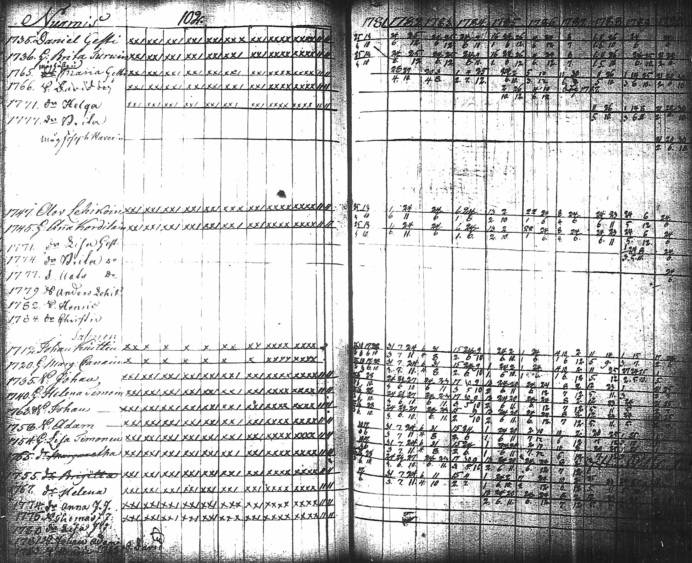 [ kuvat/104.jpg ]