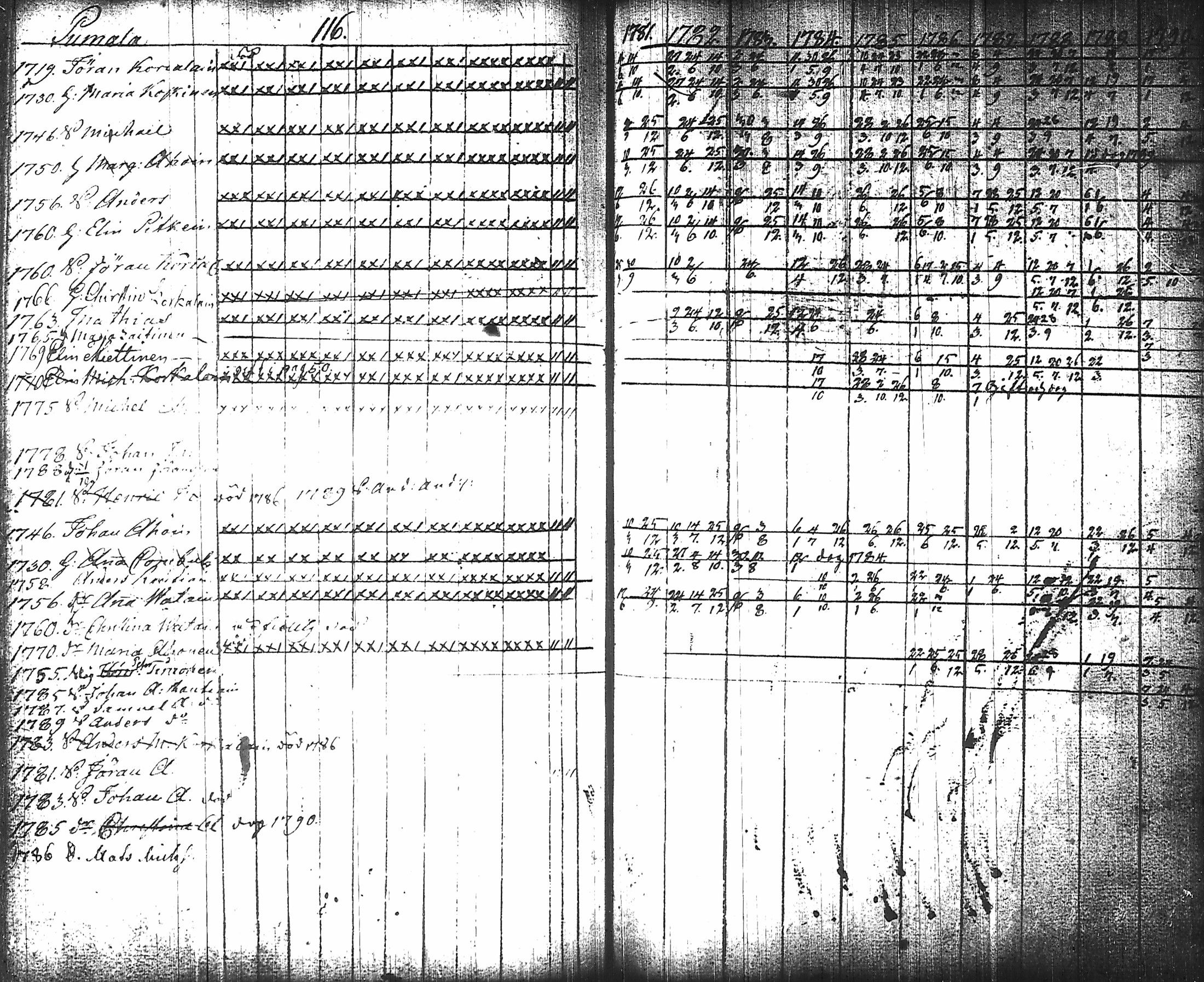 [ kuvat/118.jpg ]