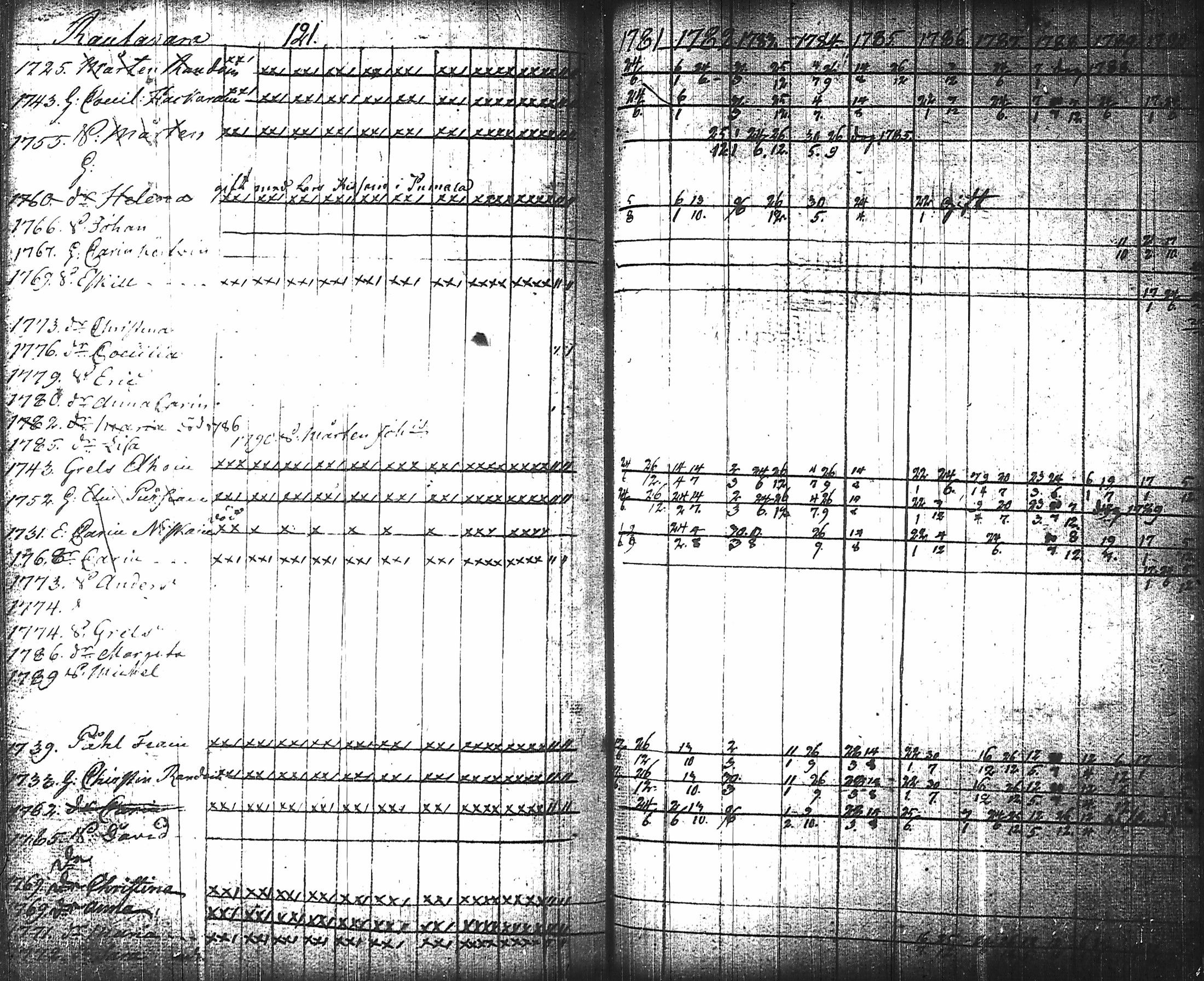 [ kuvat/123.jpg ]