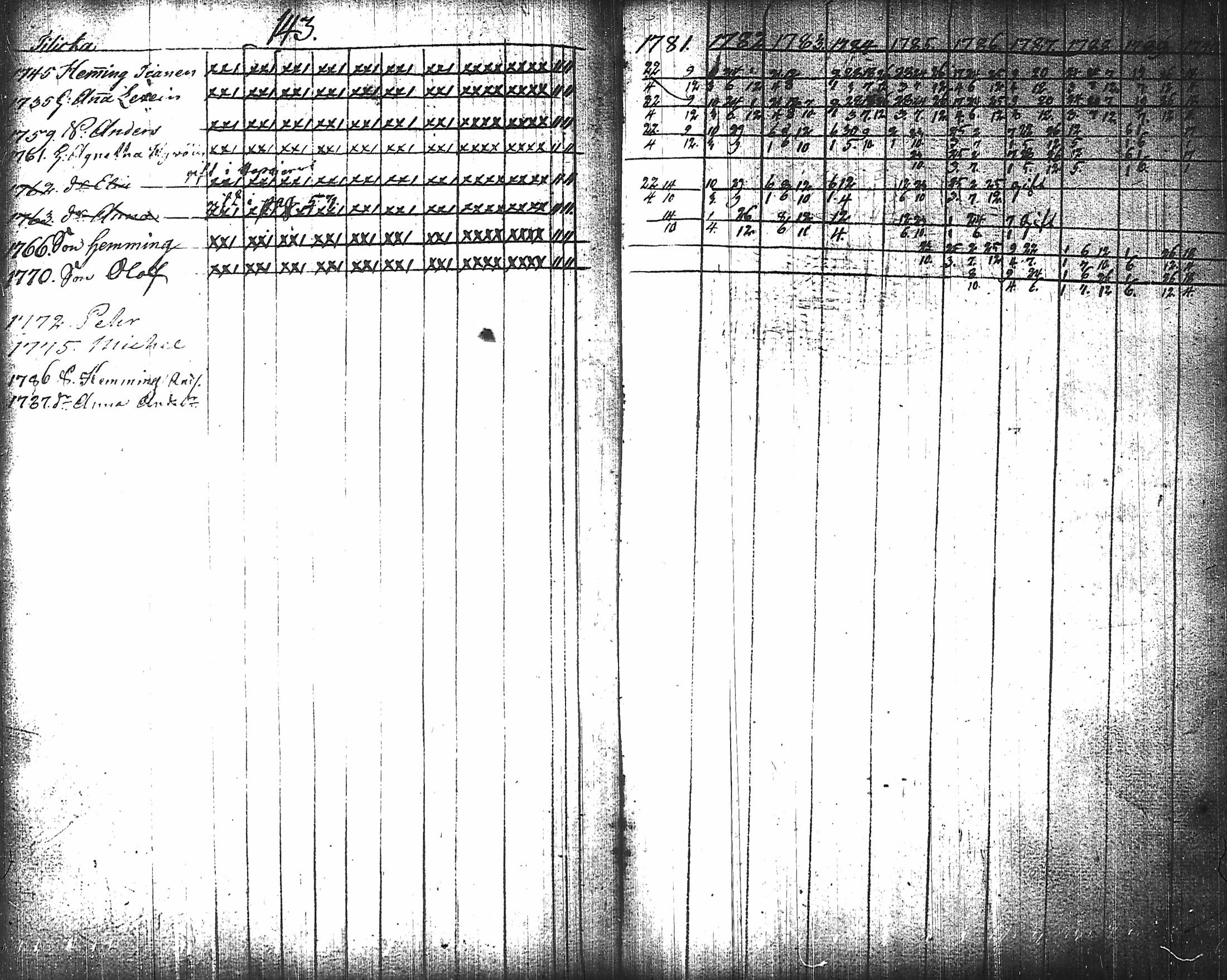 [ kuvat/145.jpg ]