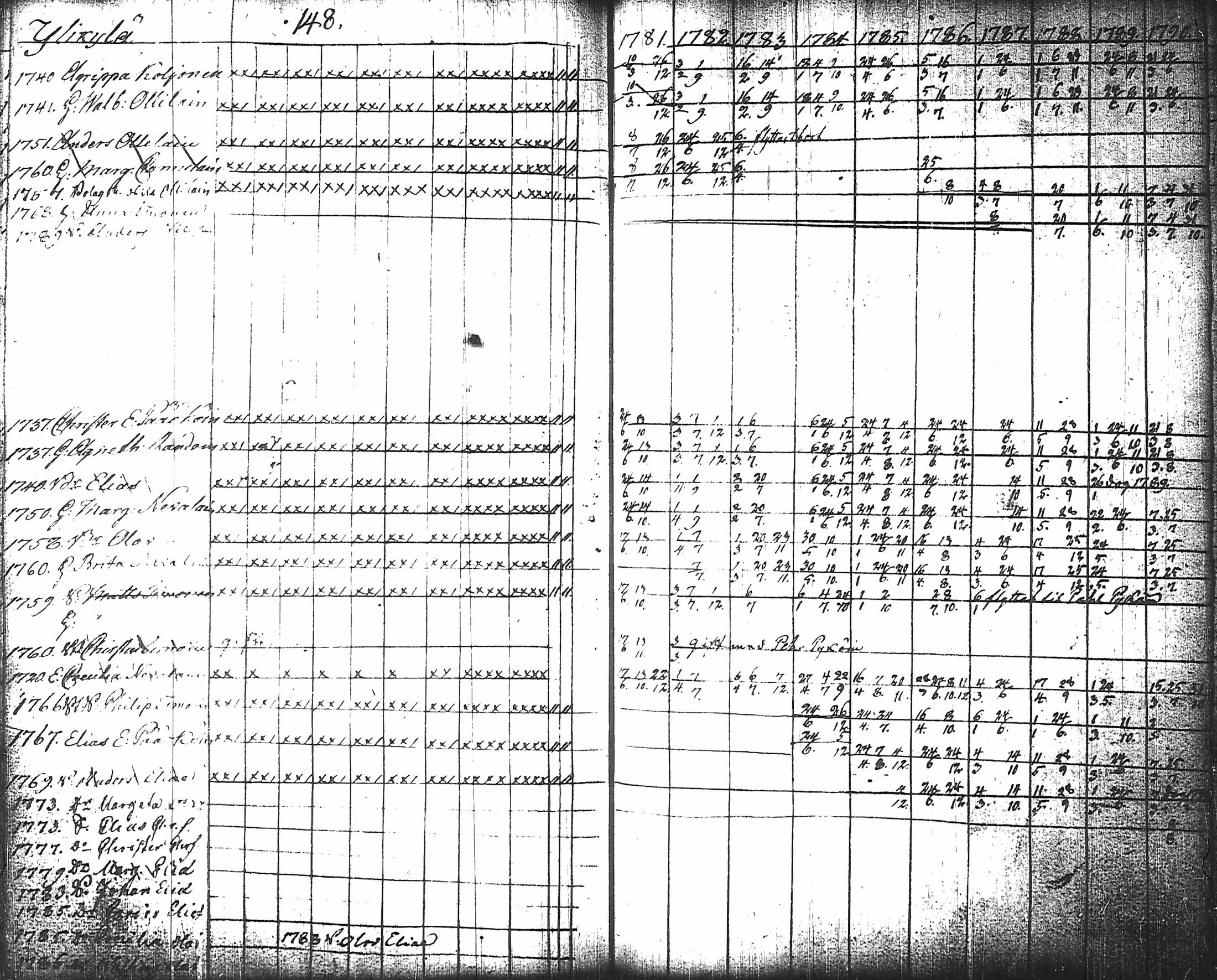 [ kuvat/150.jpg ]