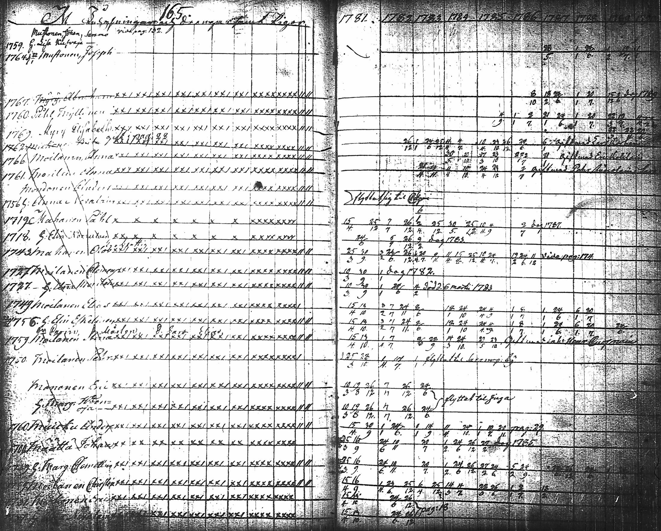 [ kuvat/167.jpg ]