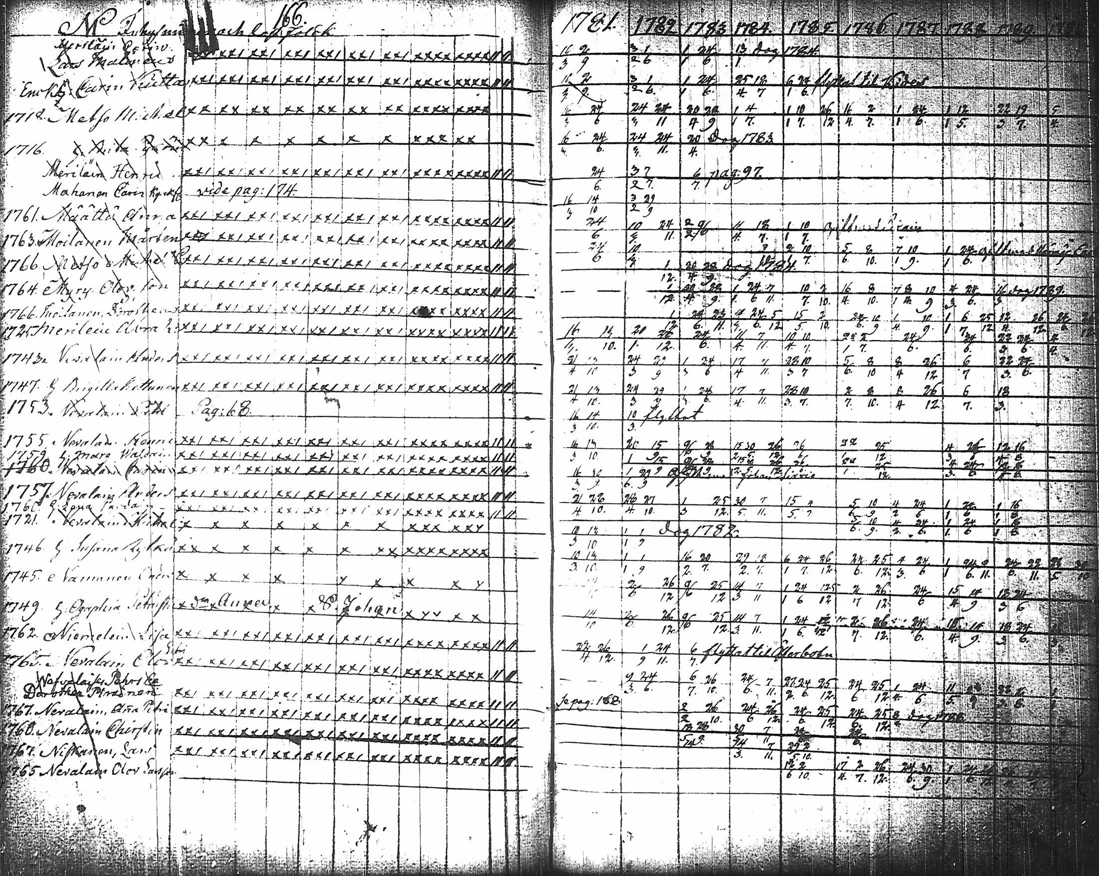 [ kuvat/168.jpg ]