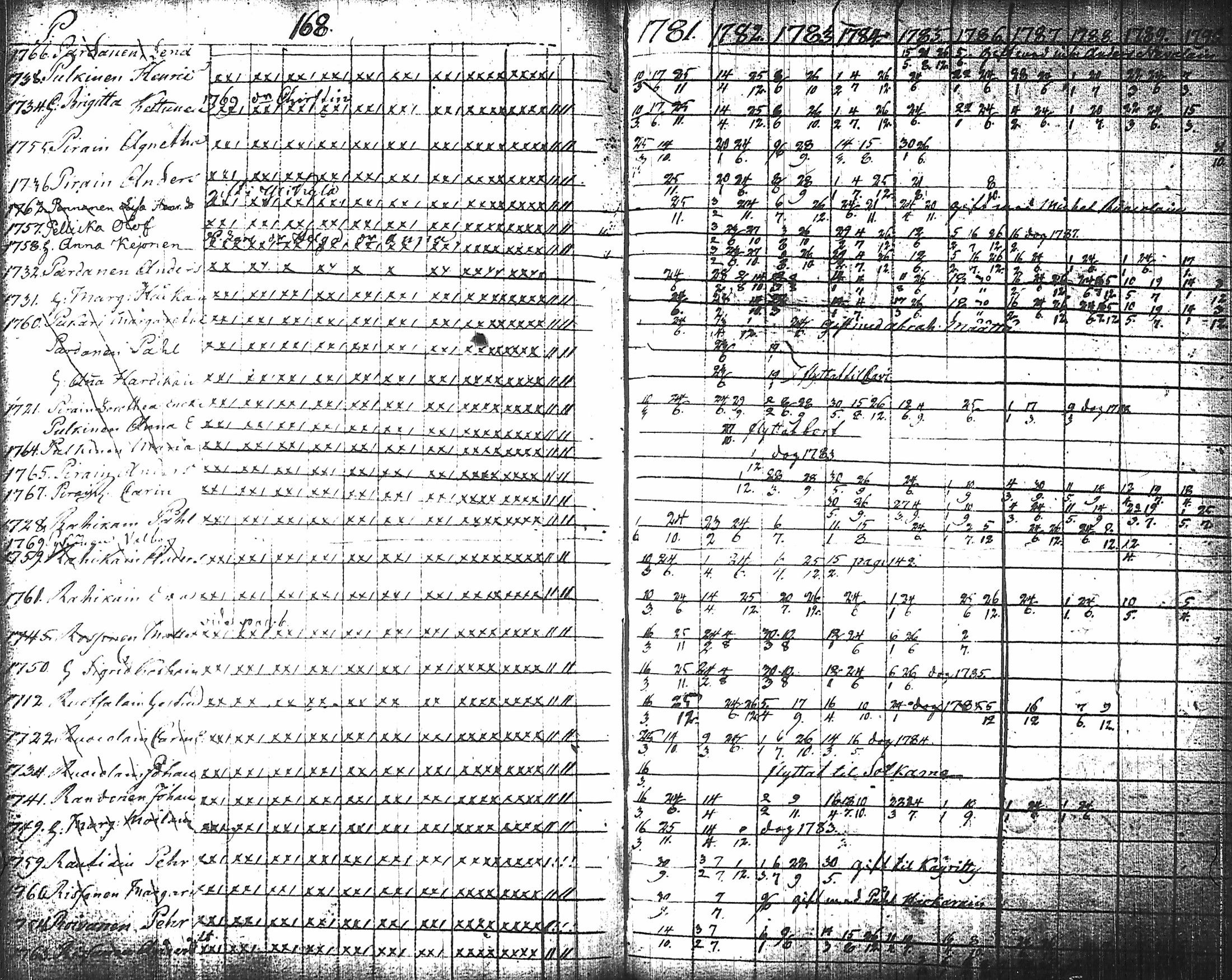[ kuvat/170.jpg ]