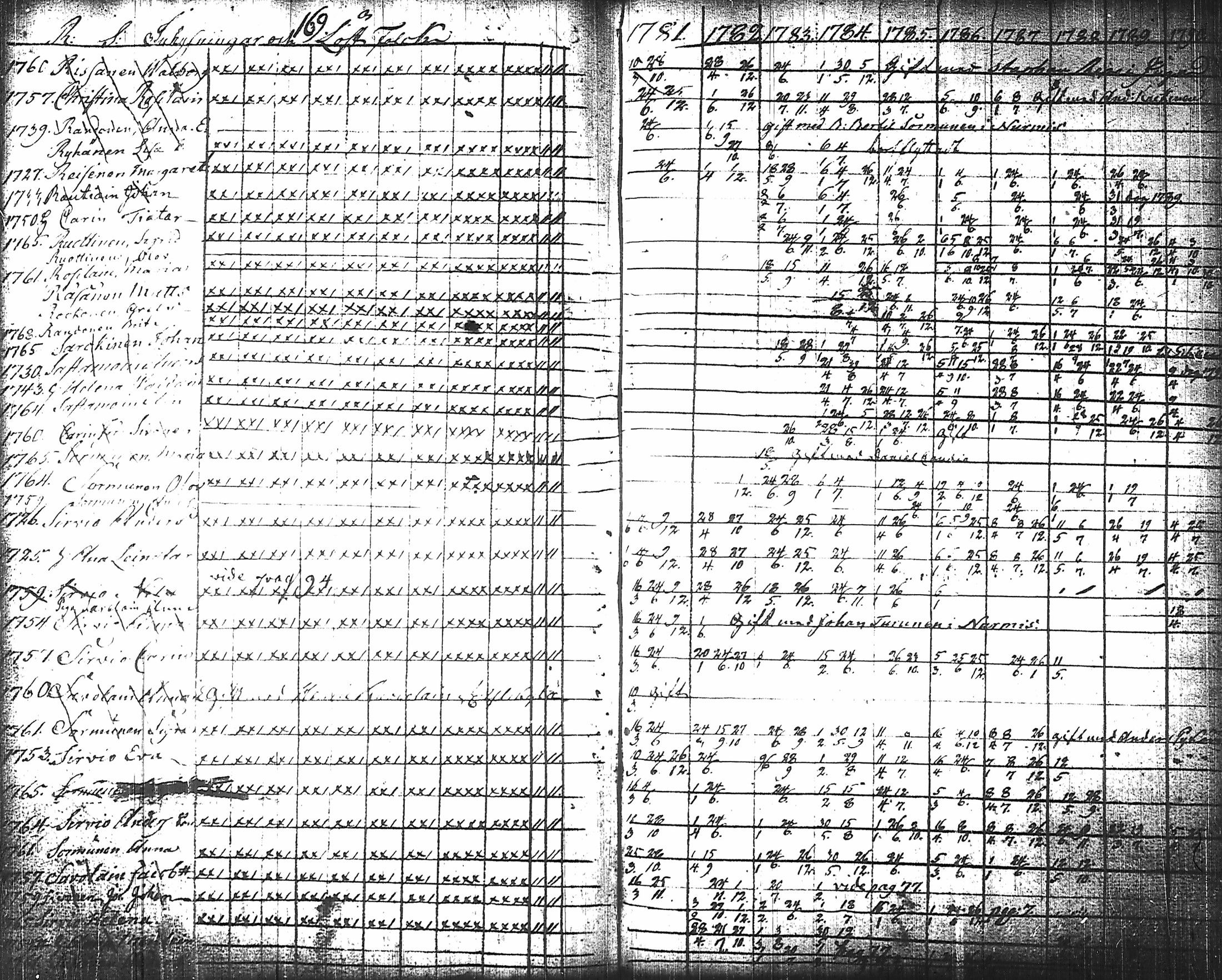 [ kuvat/171.jpg ]