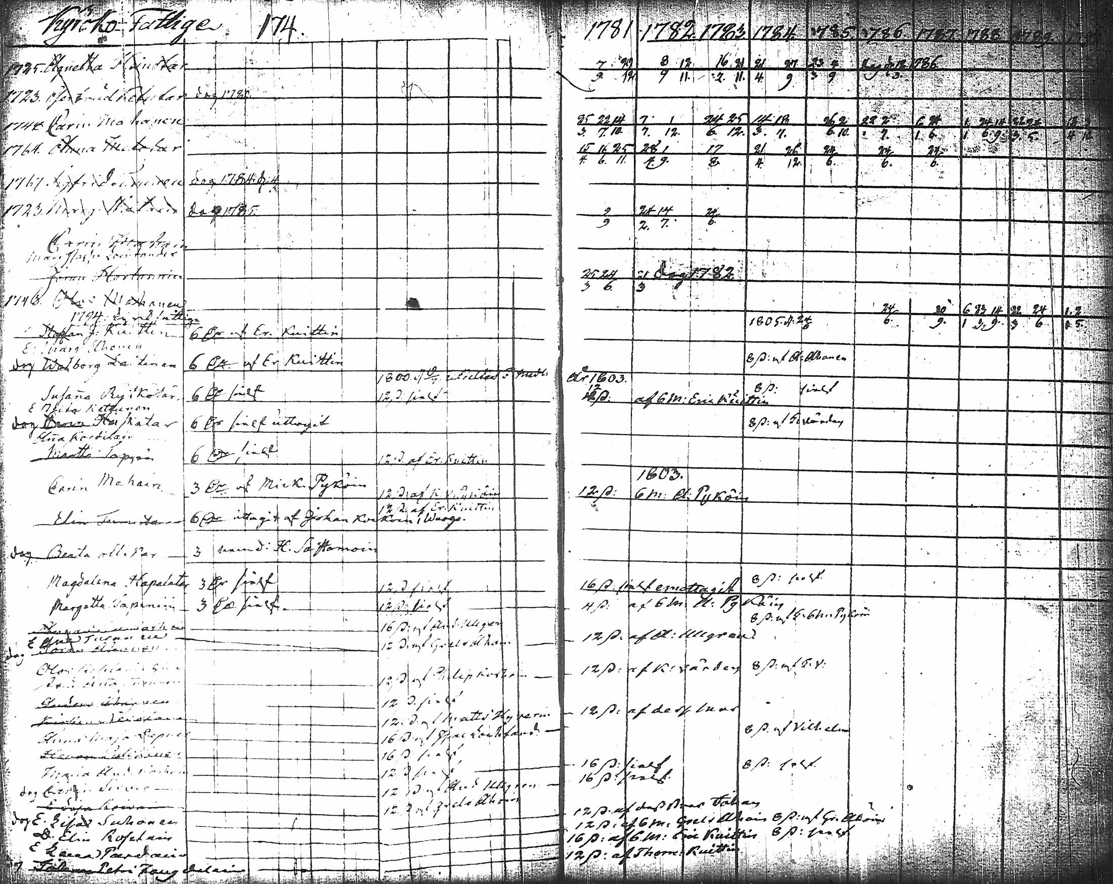 [ kuvat/176.jpg ]