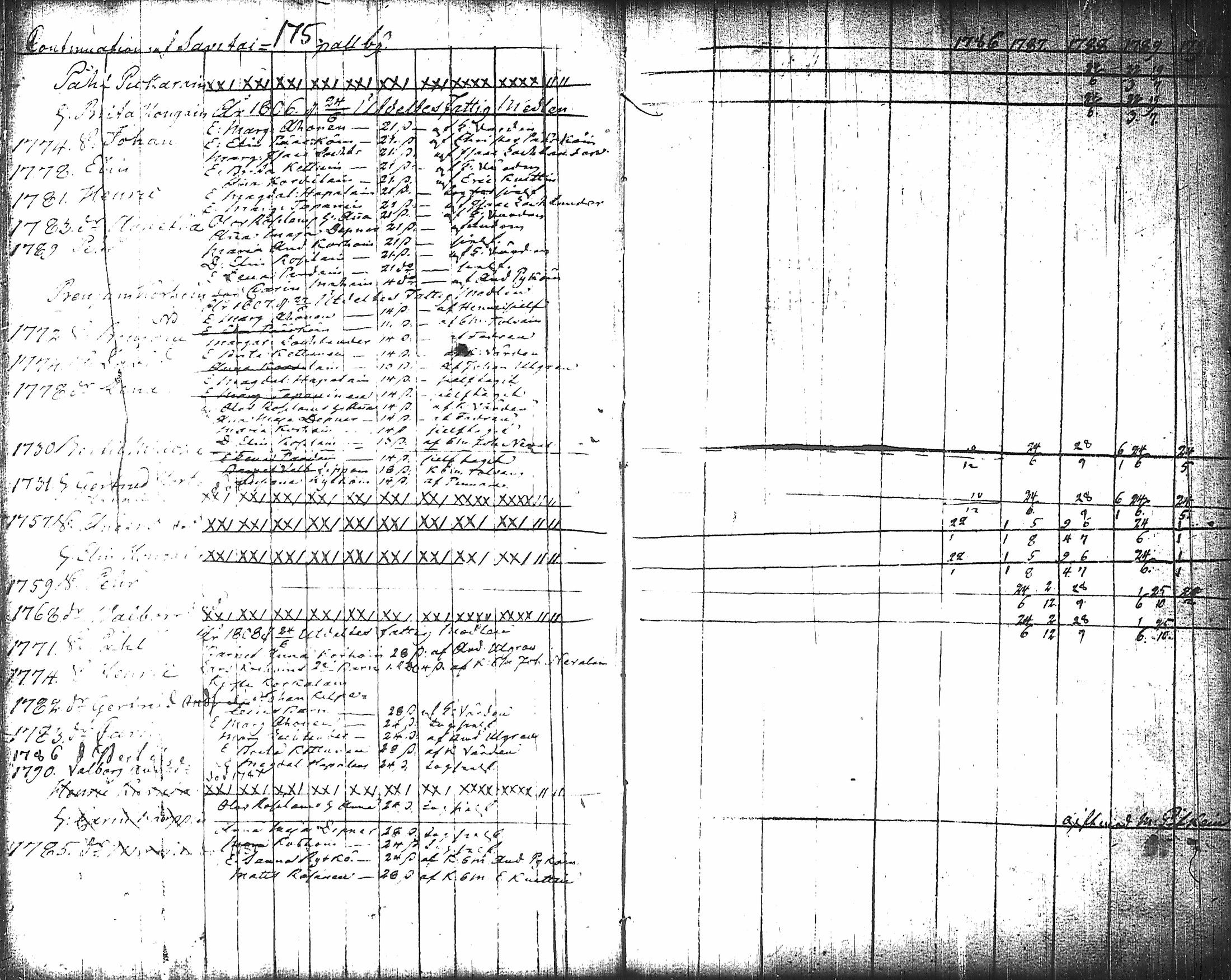[ kuvat/177.jpg ]