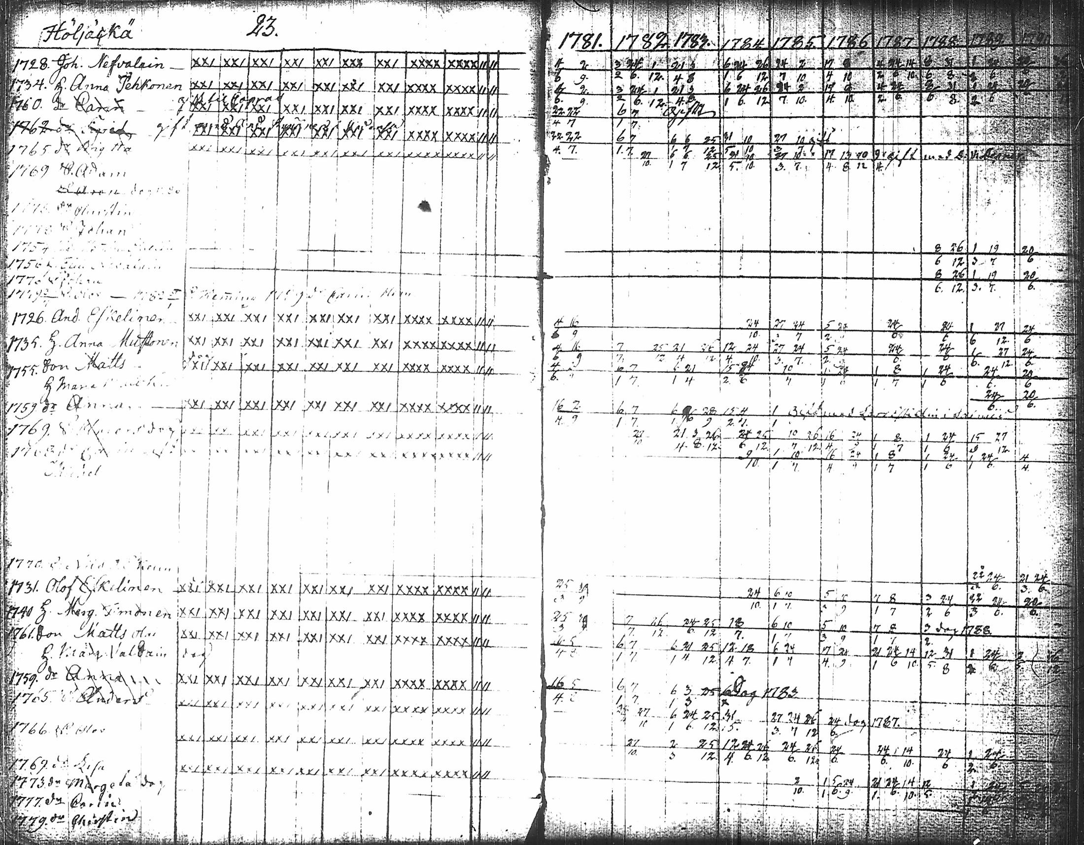 [ kuvat/25.jpg ]