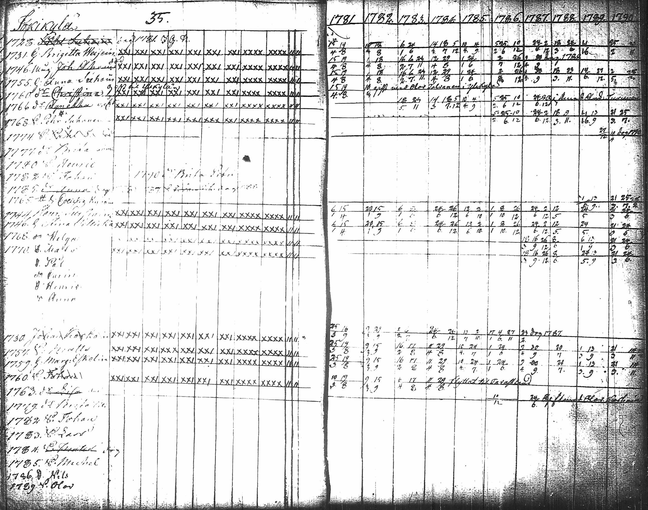 [ kuvat/37.jpg ]