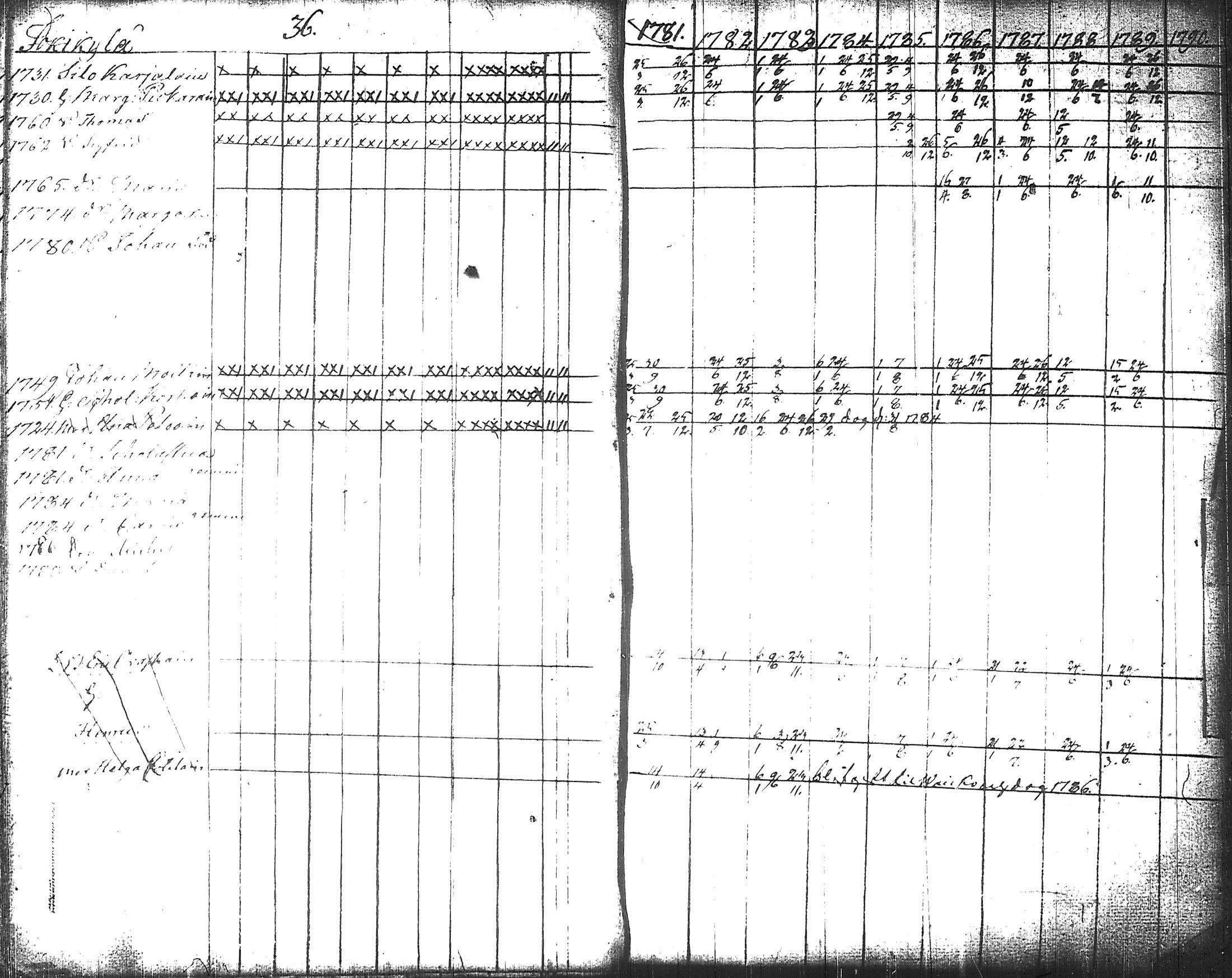 [ kuvat/38.jpg ]