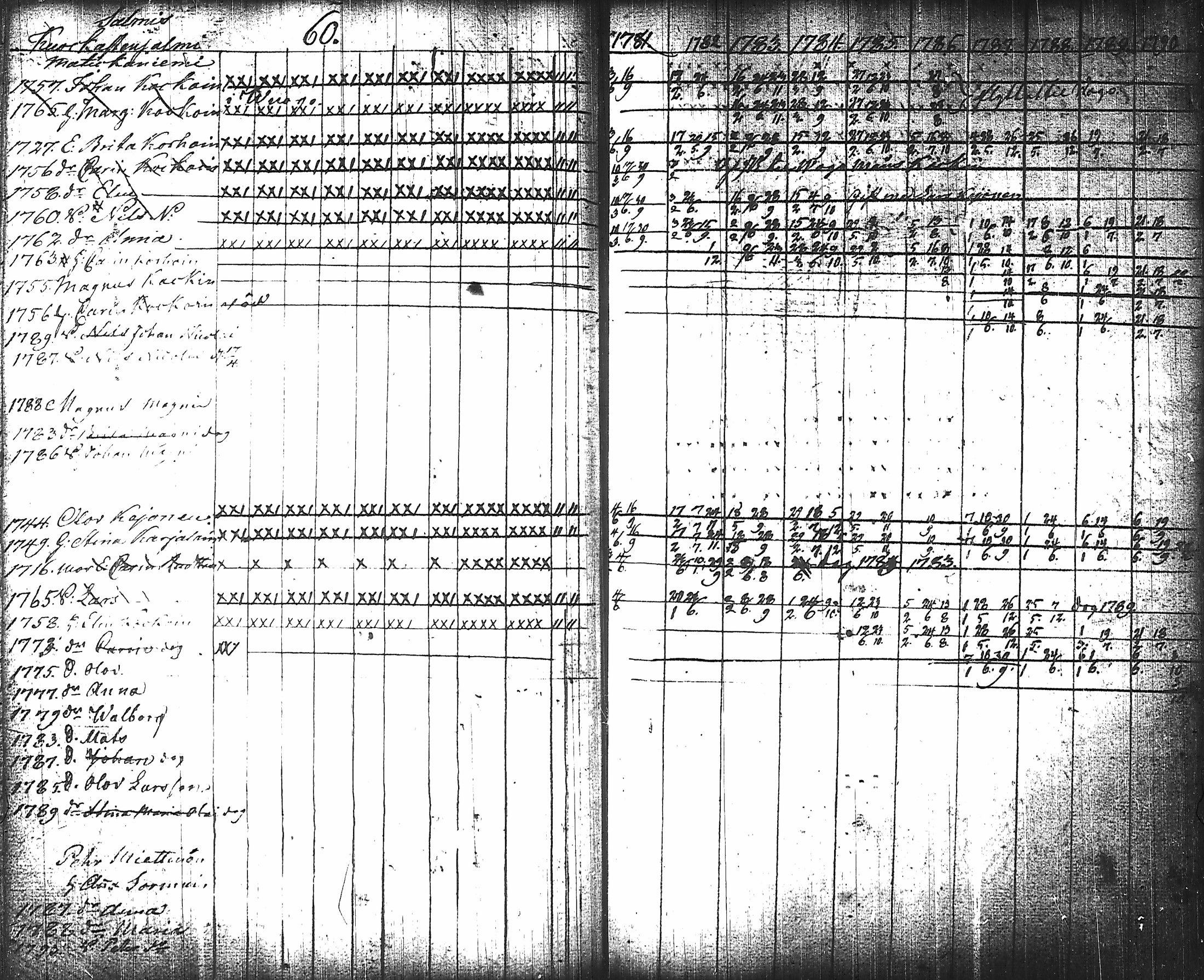 [ kuvat/62.jpg ]
