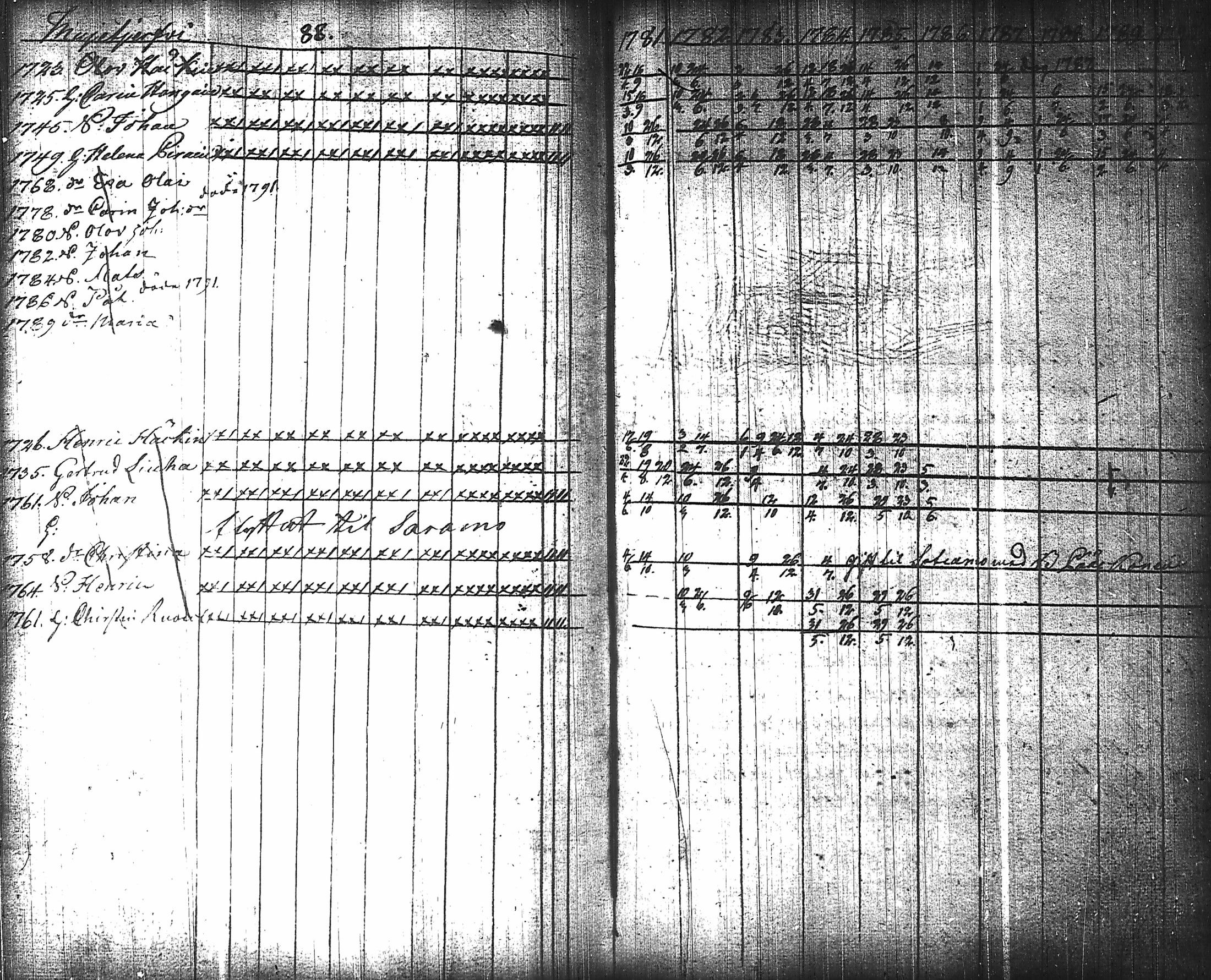[ kuvat/90.jpg ]