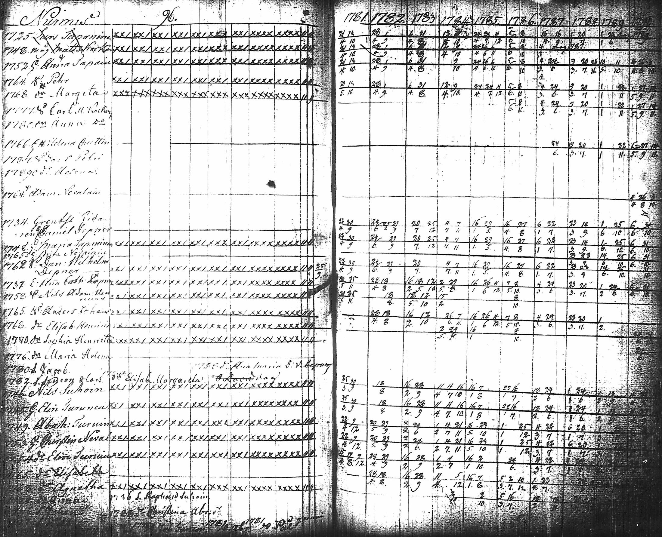 [ kuvat/98.jpg ]