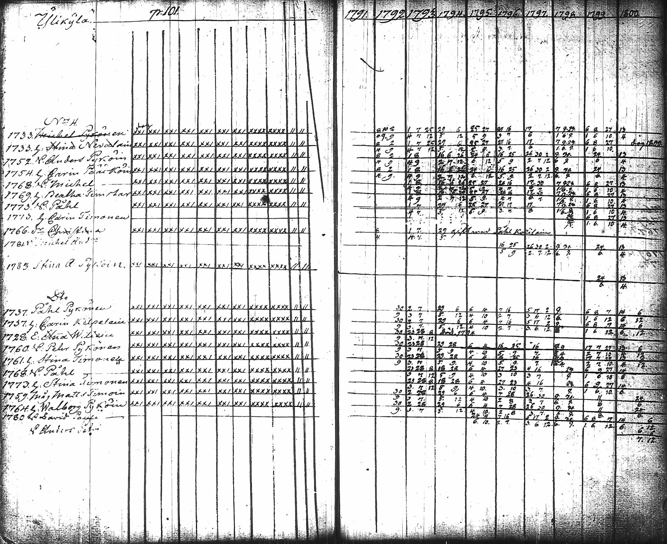 [ kuvat/102.jpg ]