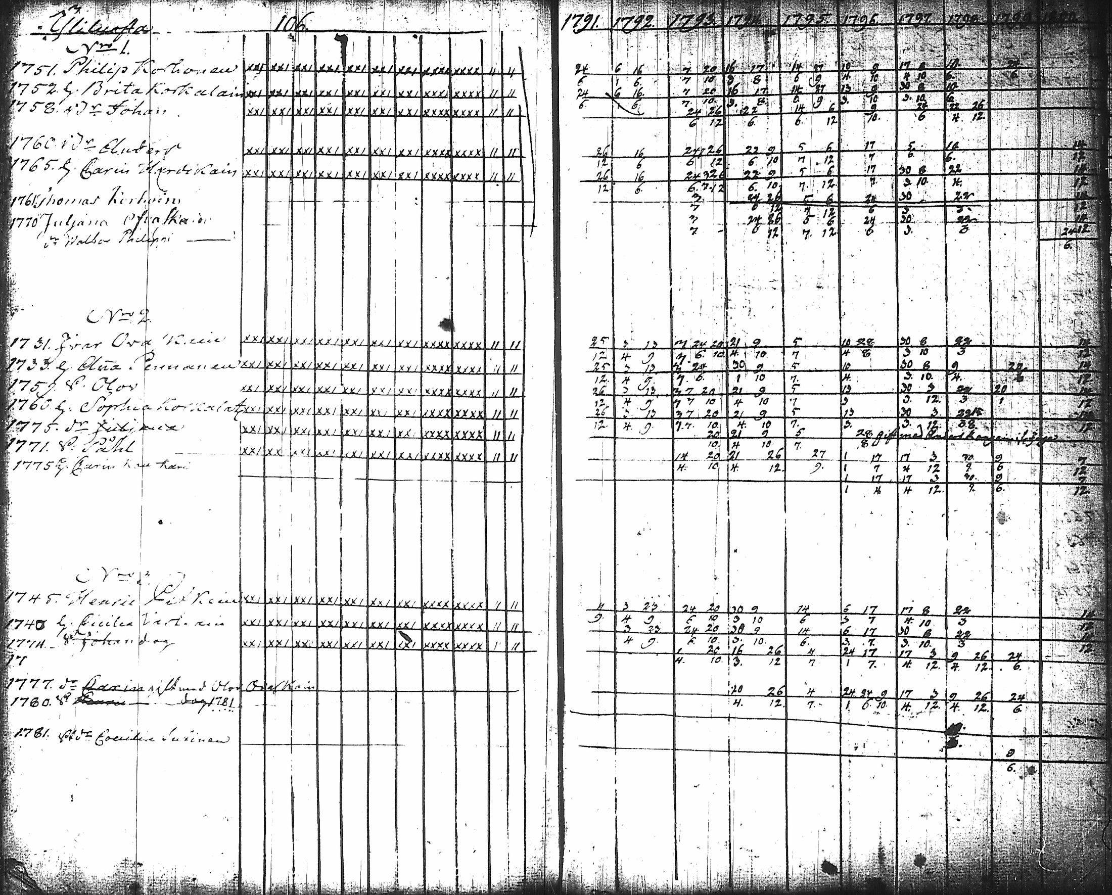 [ kuvat/107.jpg ]