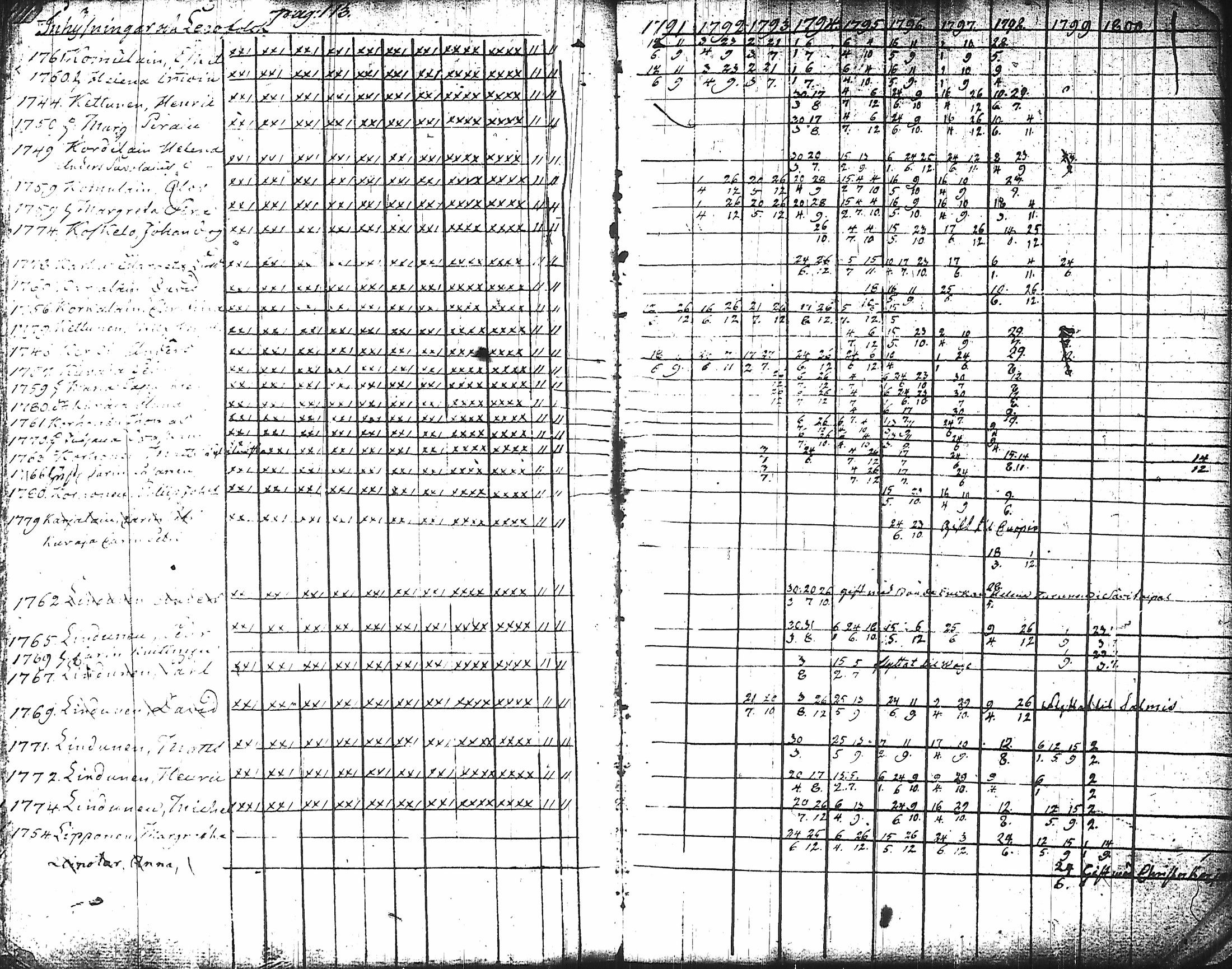 [ kuvat/114.jpg ]