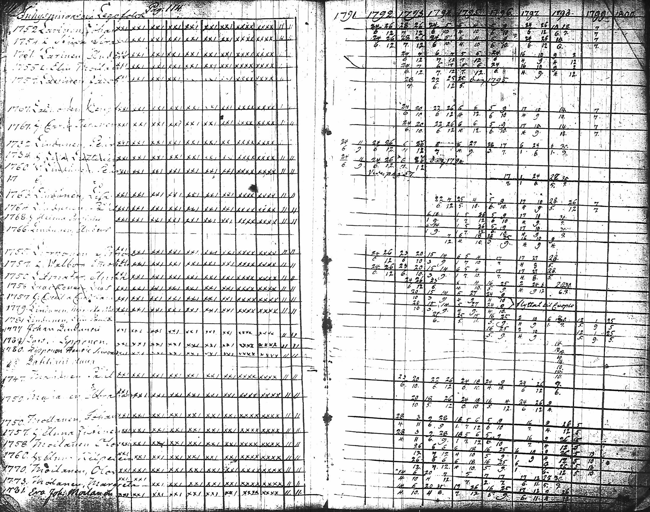 [ kuvat/115.jpg ]