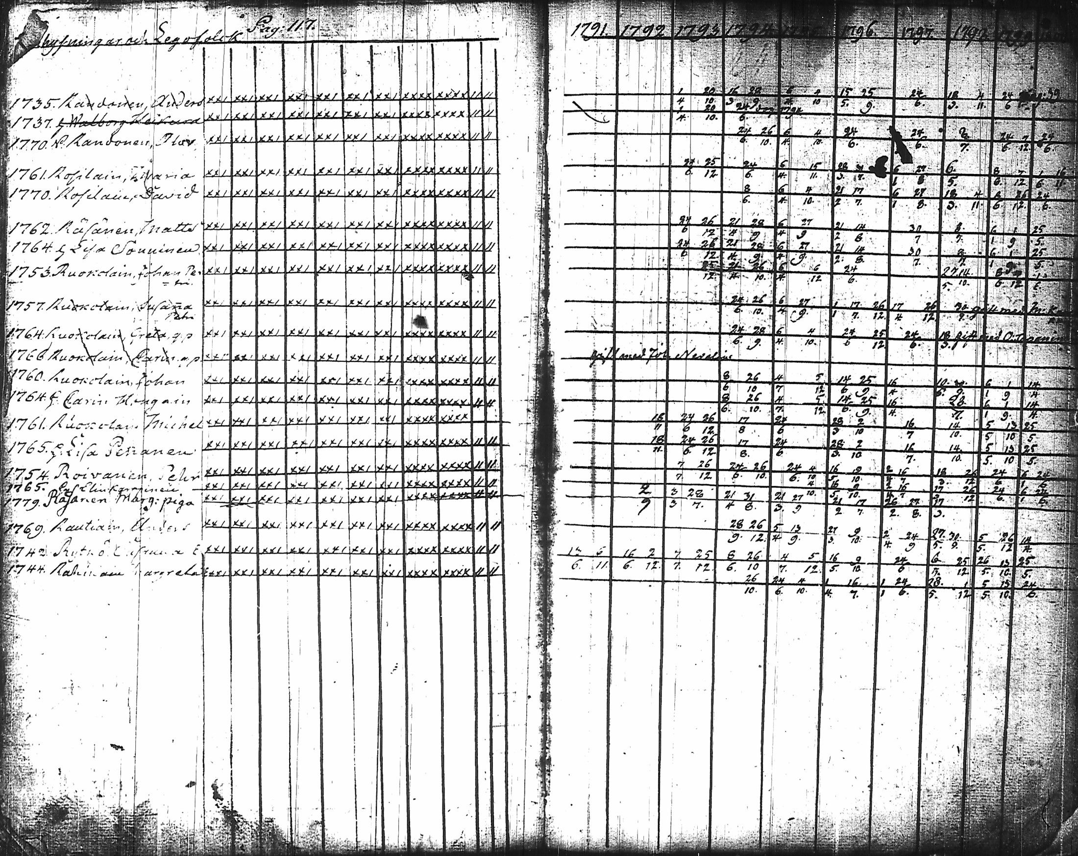 [ kuvat/118.jpg ]