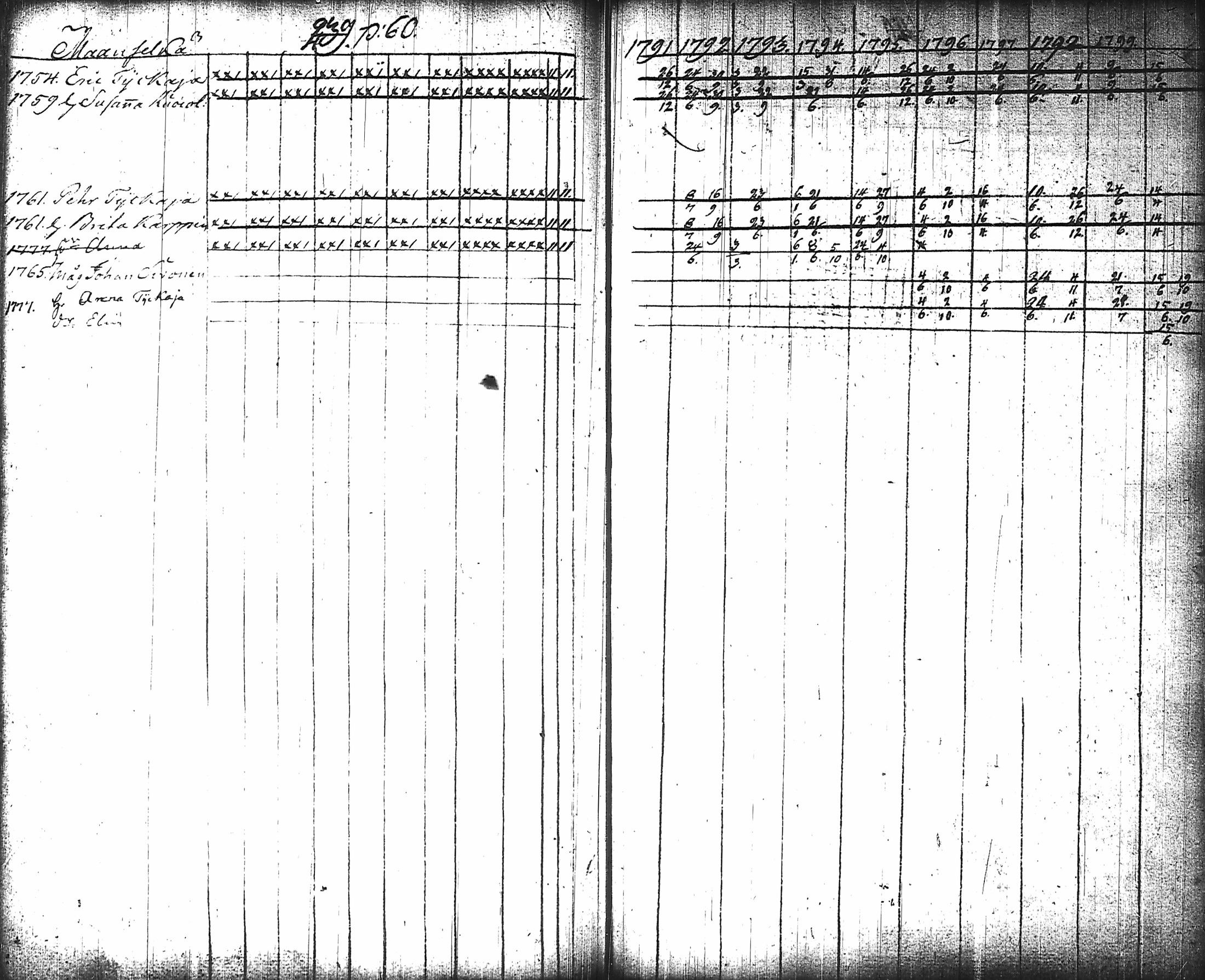 [ kuvat/61.jpg ]