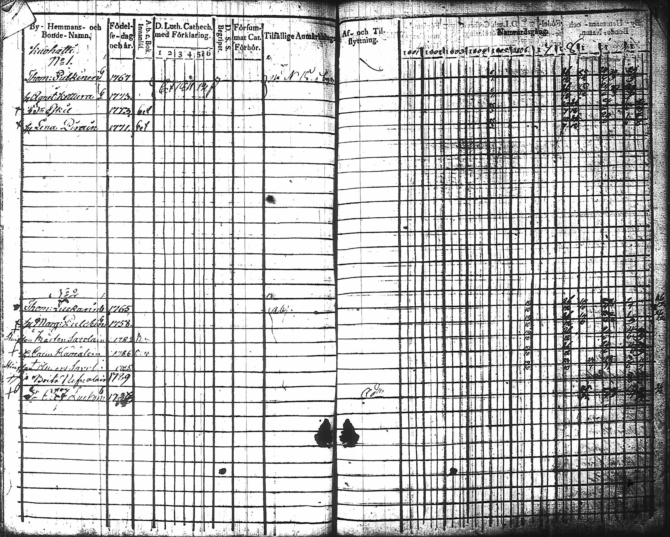 [ kuvat/115.jpg ]