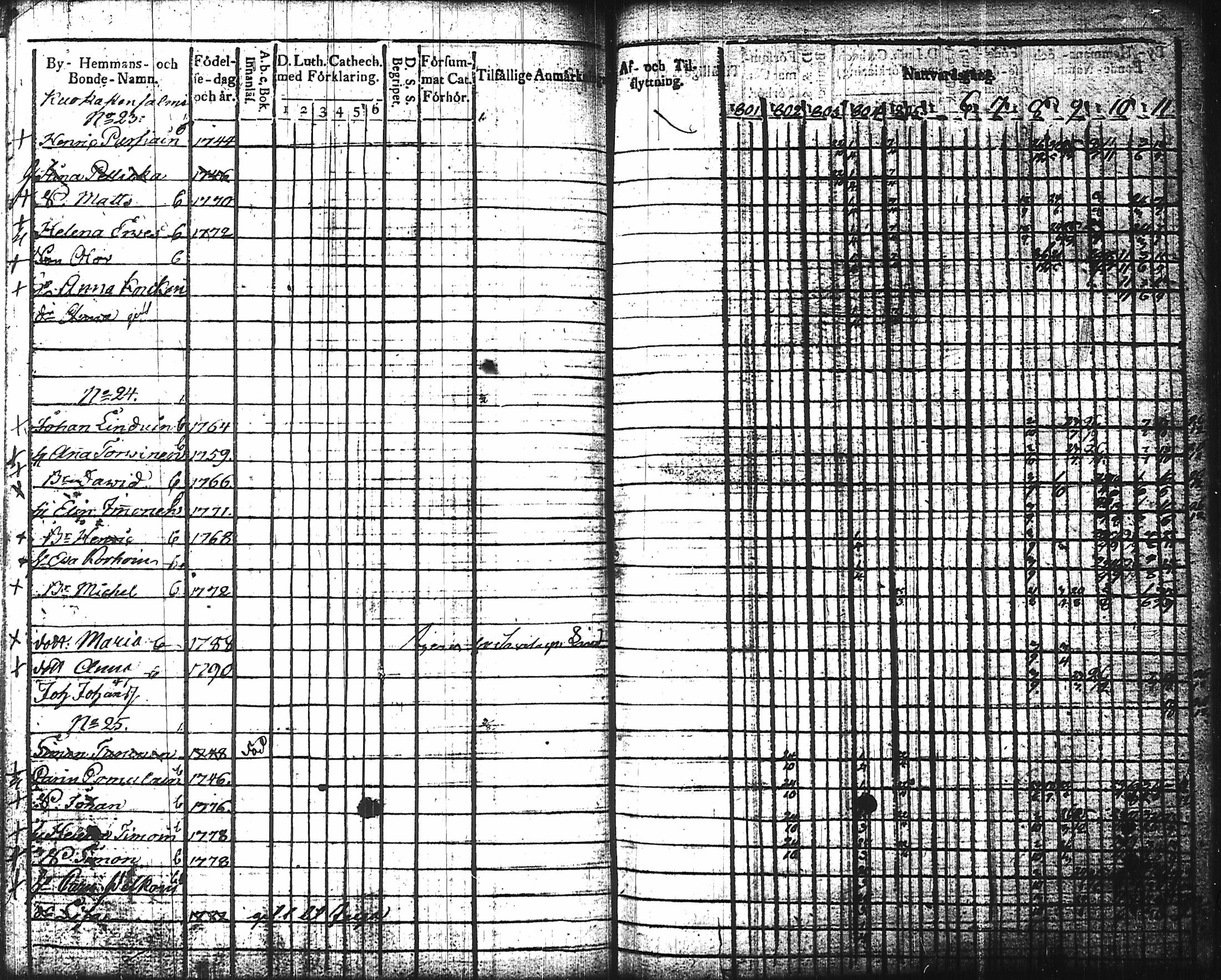 [ kuvat/136.jpg ]