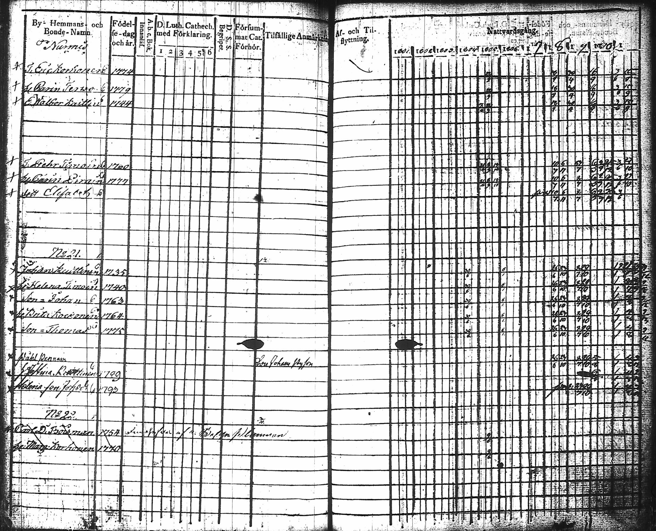 [ kuvat/169.jpg ]
