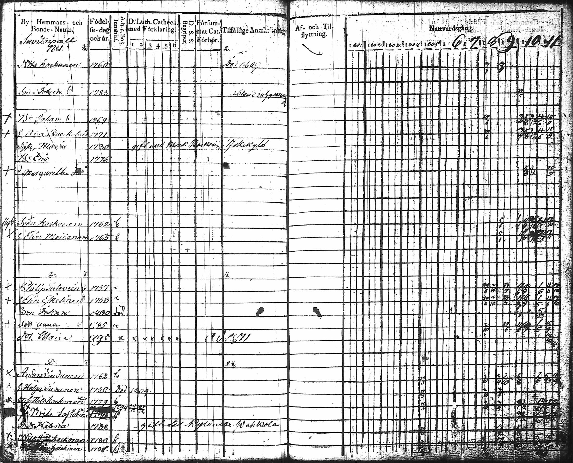 [ kuvat/202.jpg ]