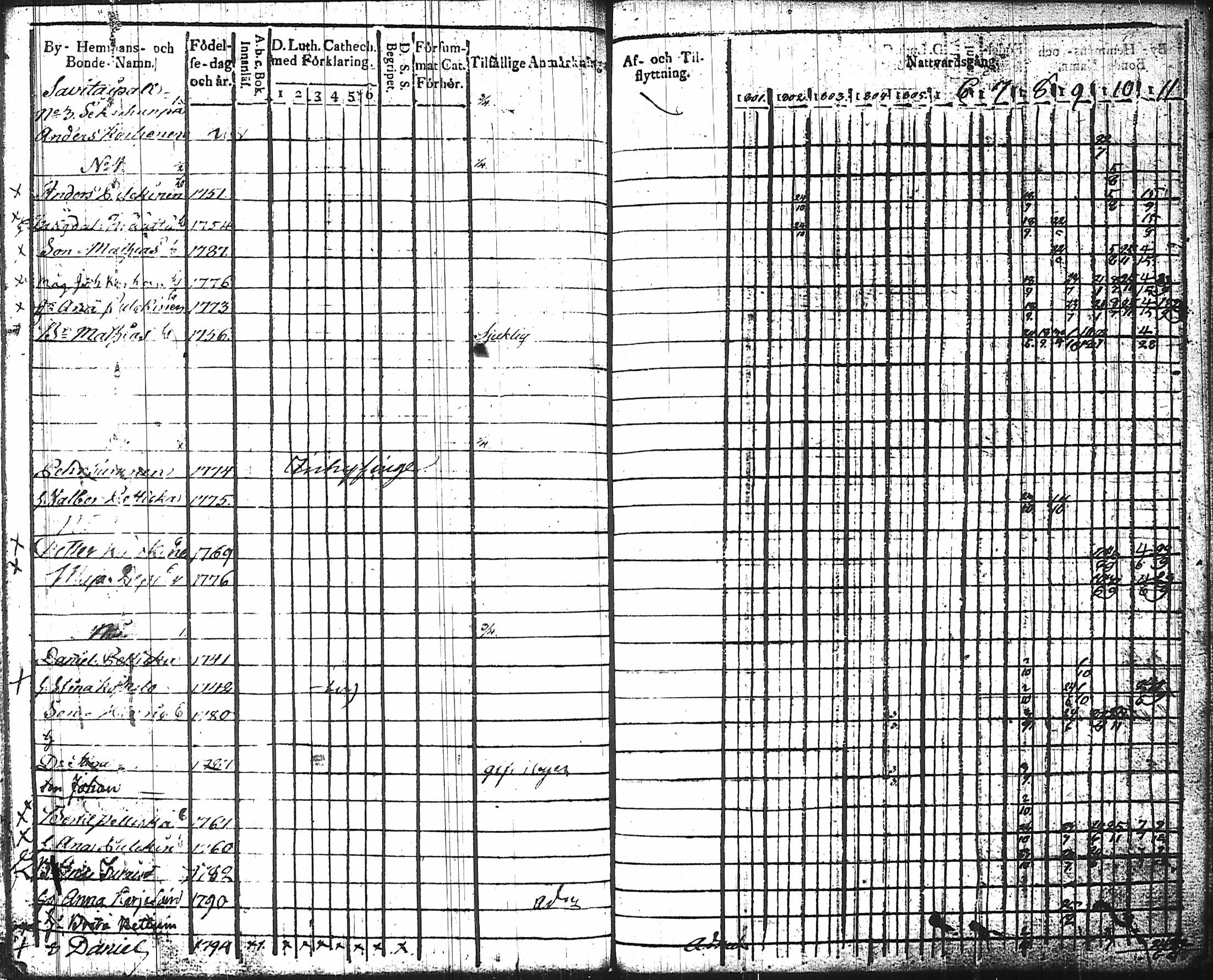 [ kuvat/204.jpg ]