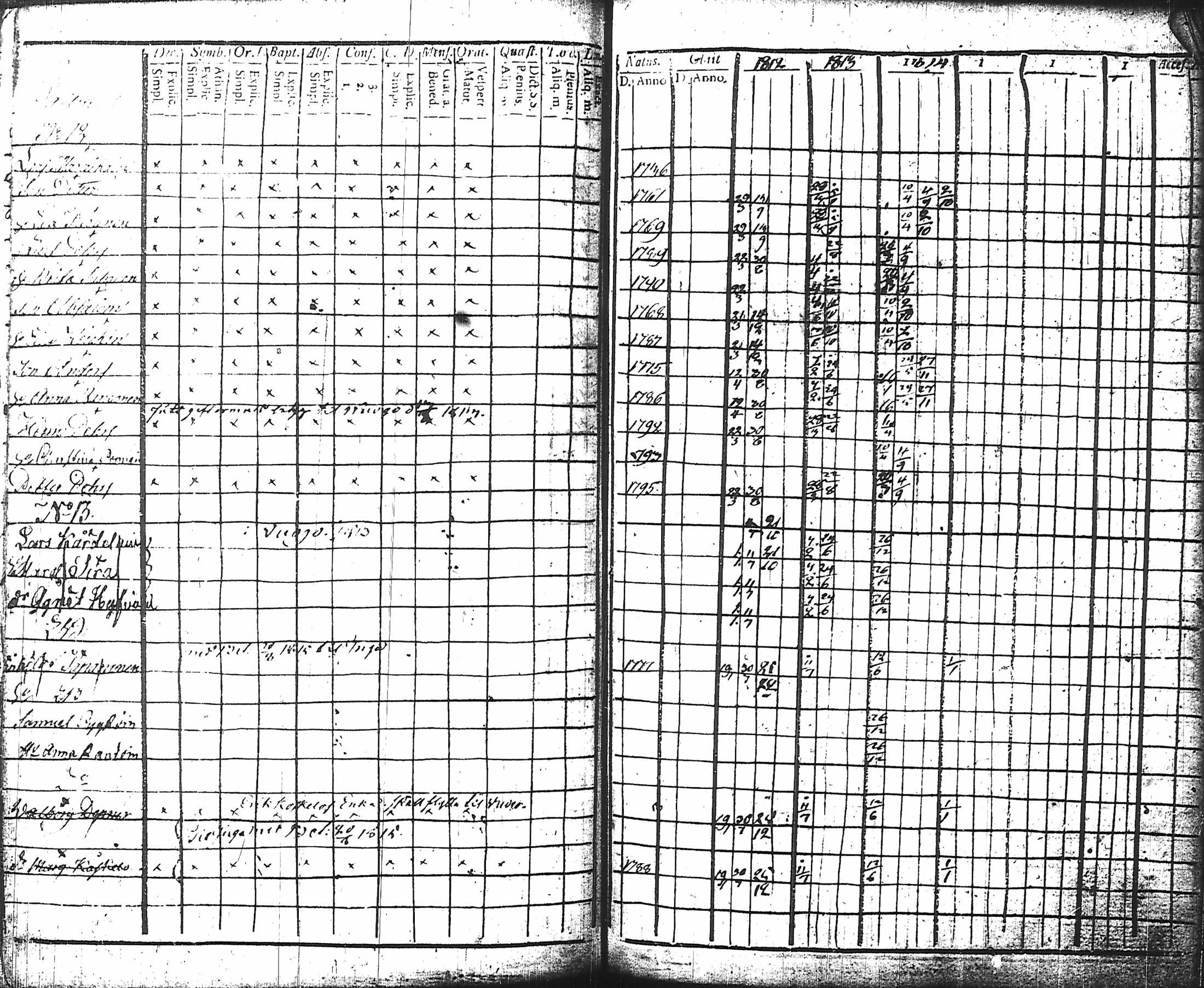 [ kuvat/116.jpg ]