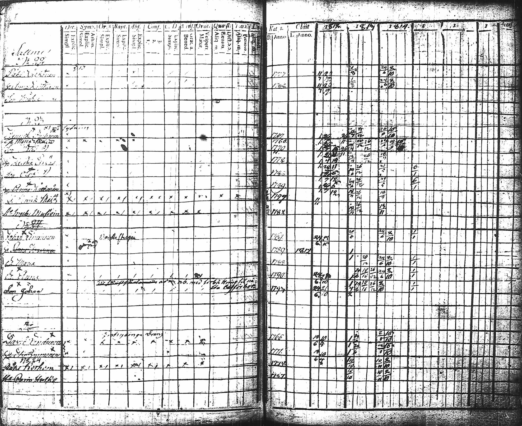 [ kuvat/122.jpg ]