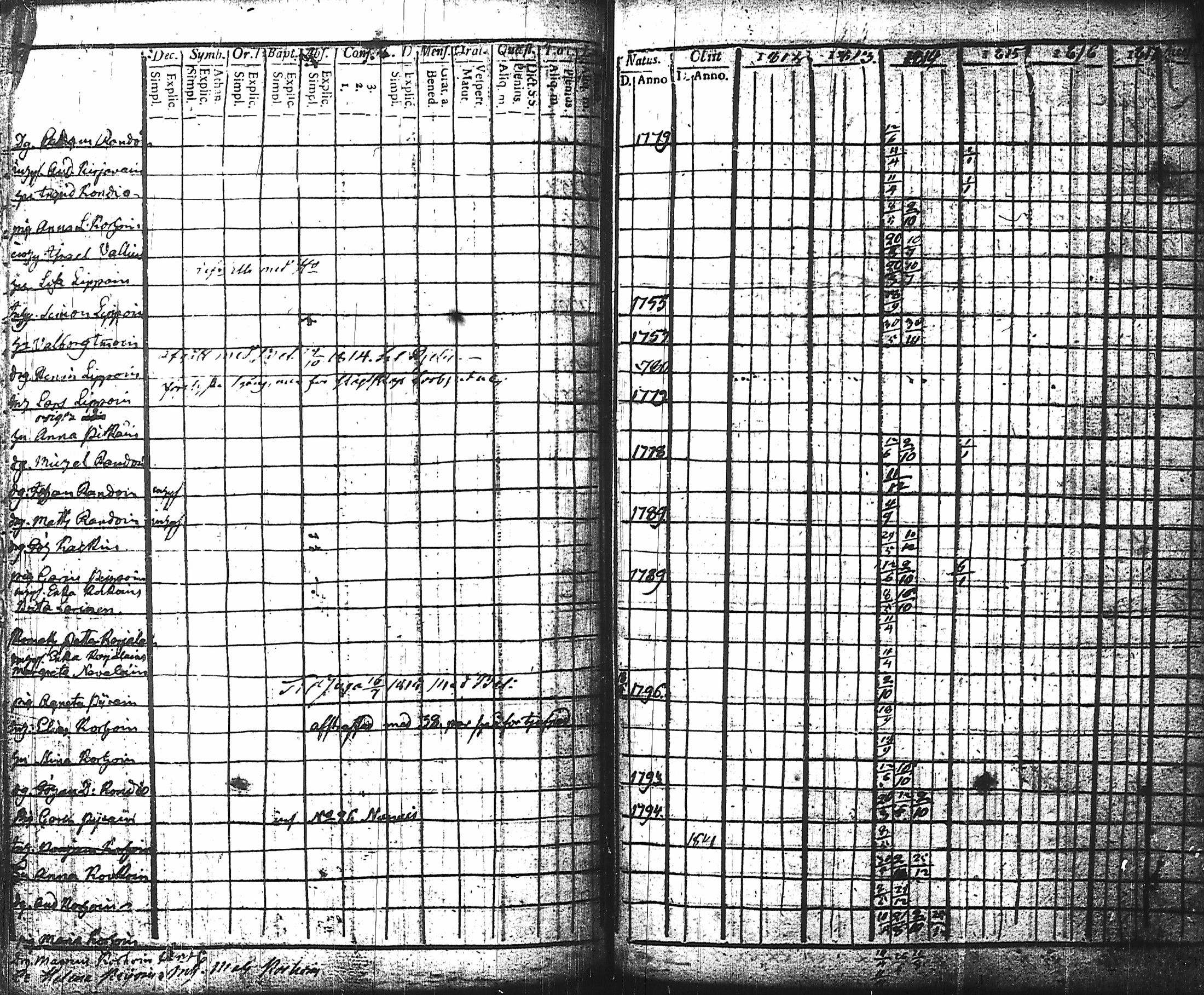 [ kuvat/125.jpg ]