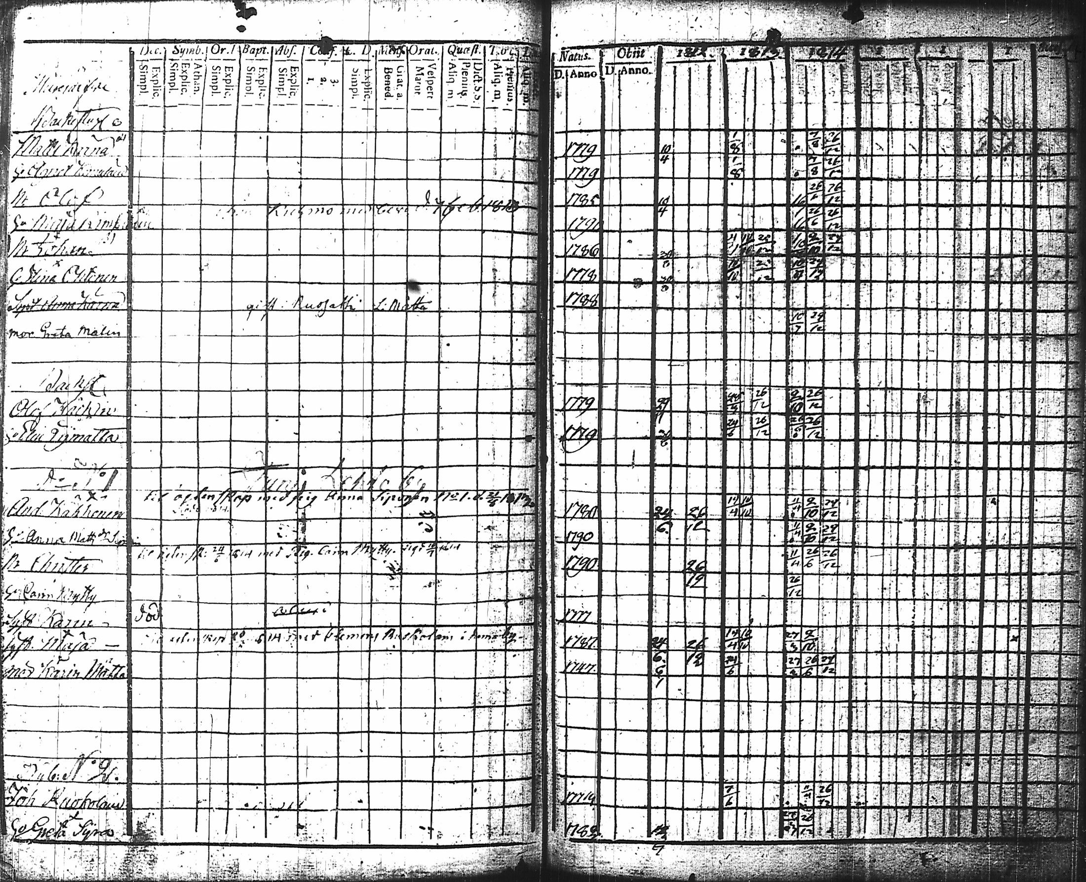 [ kuvat/148.jpg ]
