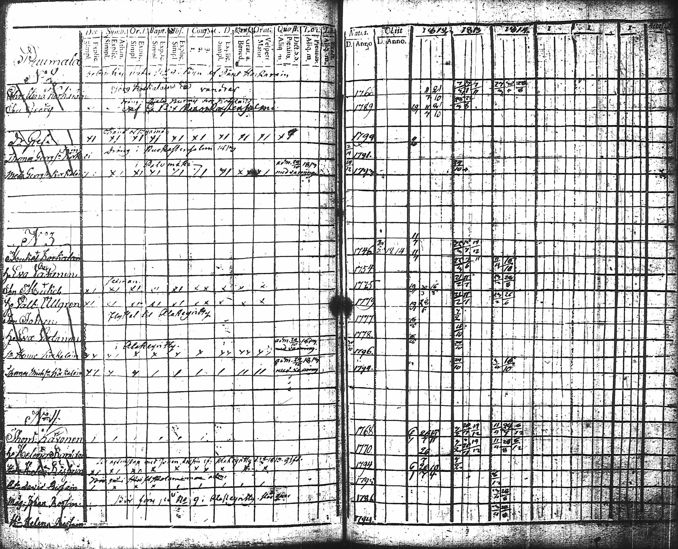 [ kuvat/174.jpg ]