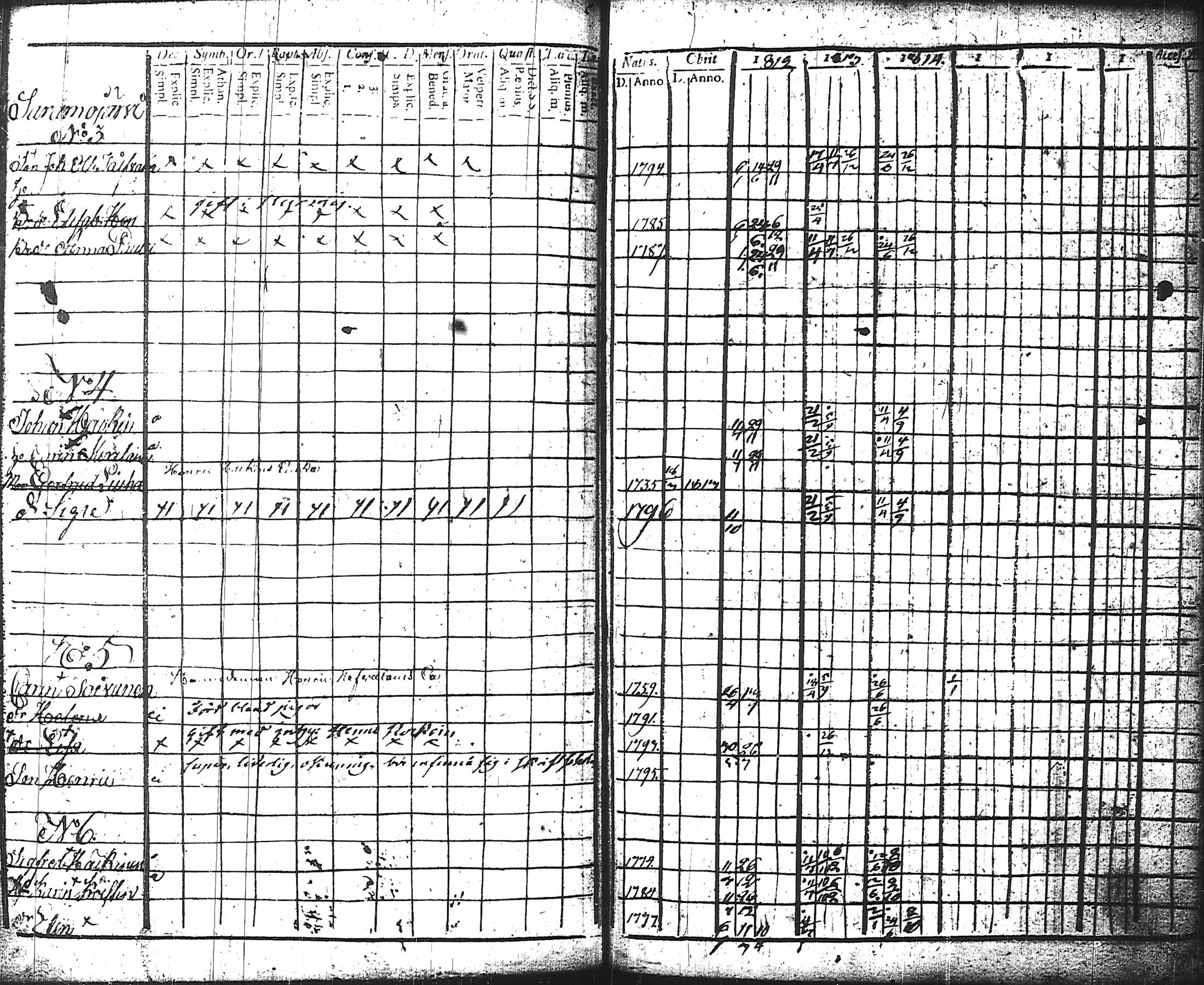 [ kuvat/186.jpg ]