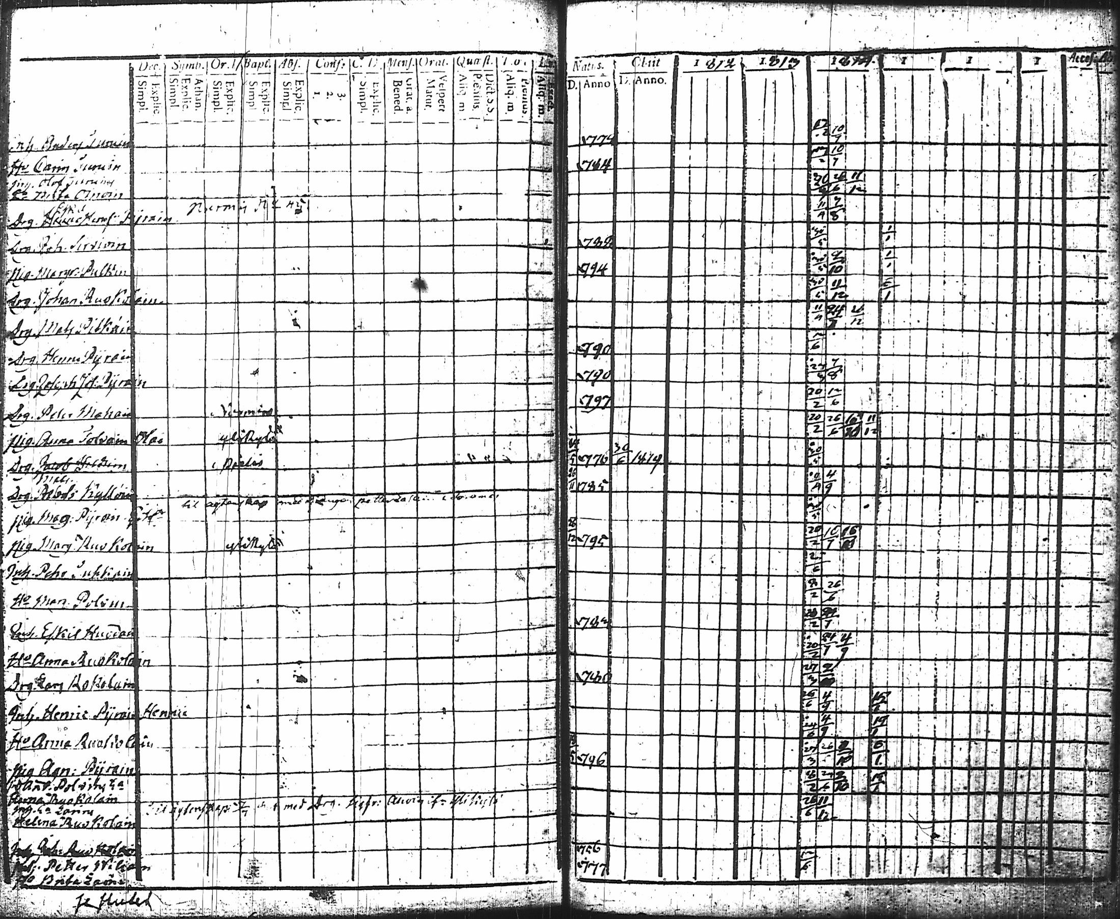 [ kuvat/194.jpg ]