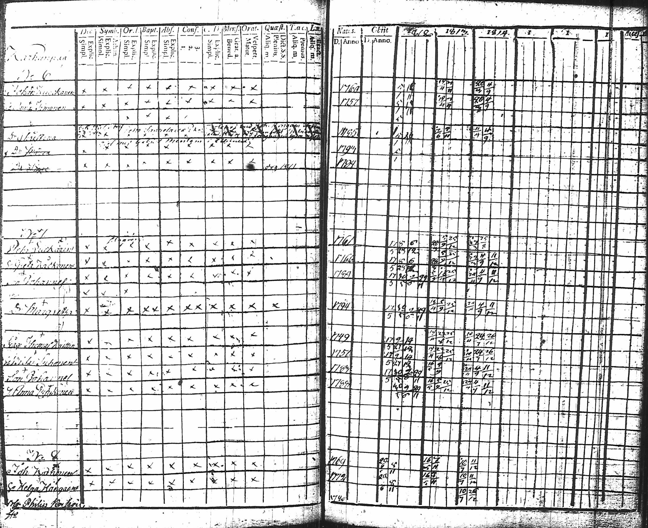 [ kuvat/81.jpg ]