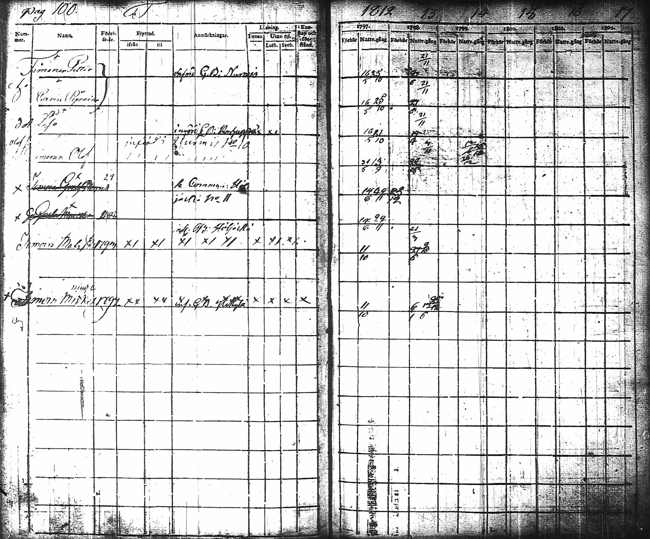 [ kuvat/103.jpg ]