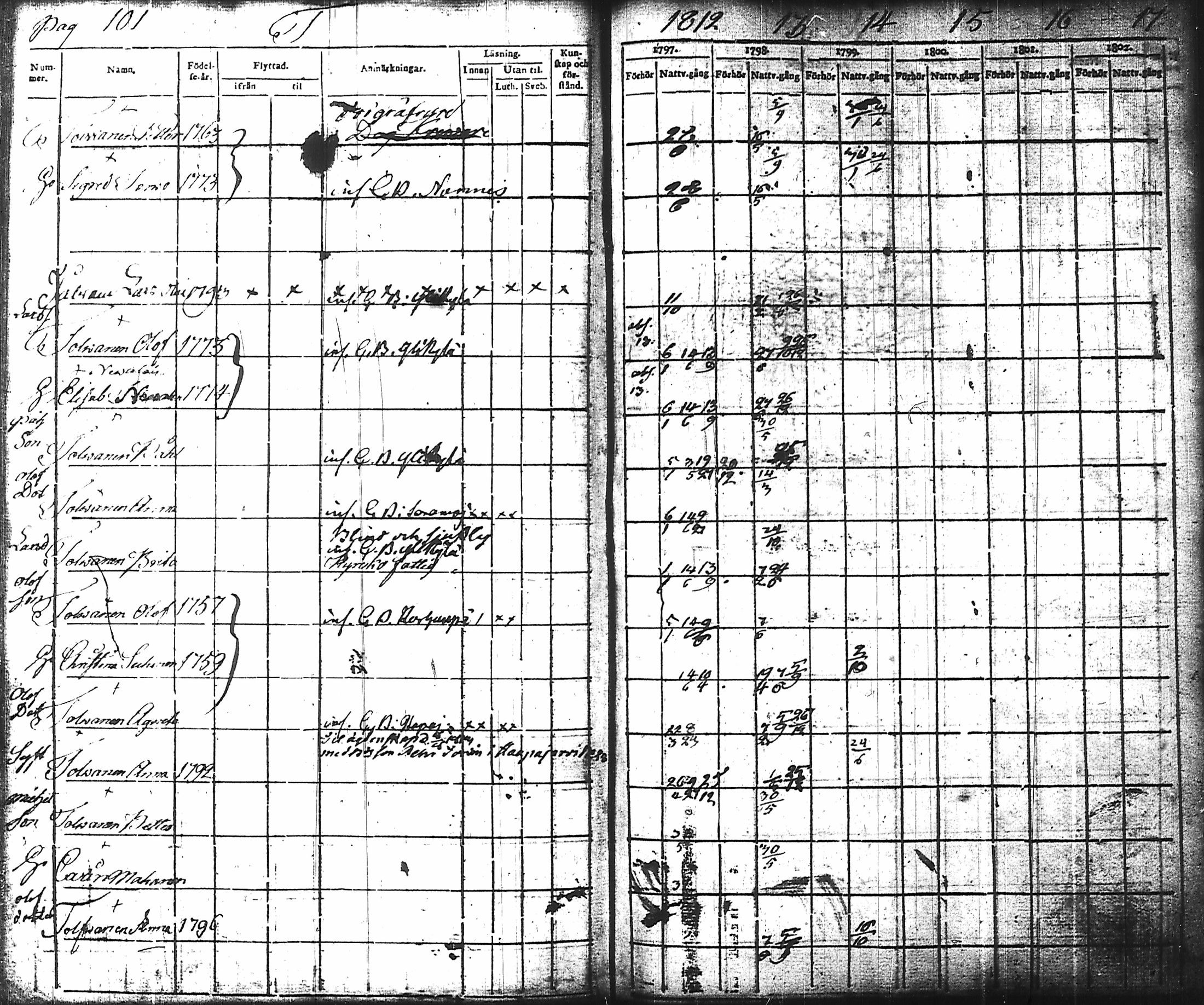 [ kuvat/104.jpg ]