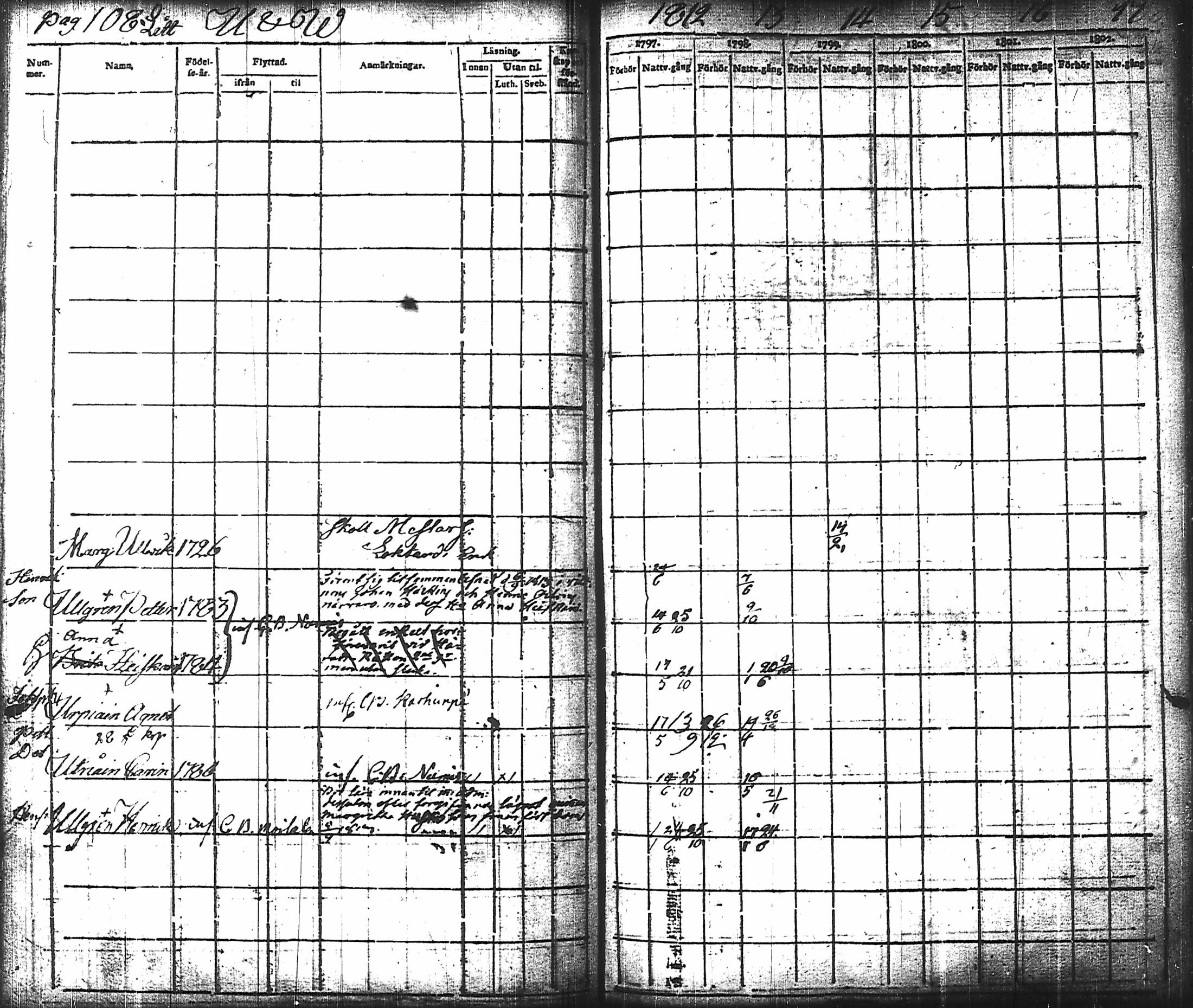 [ kuvat/111.jpg ]