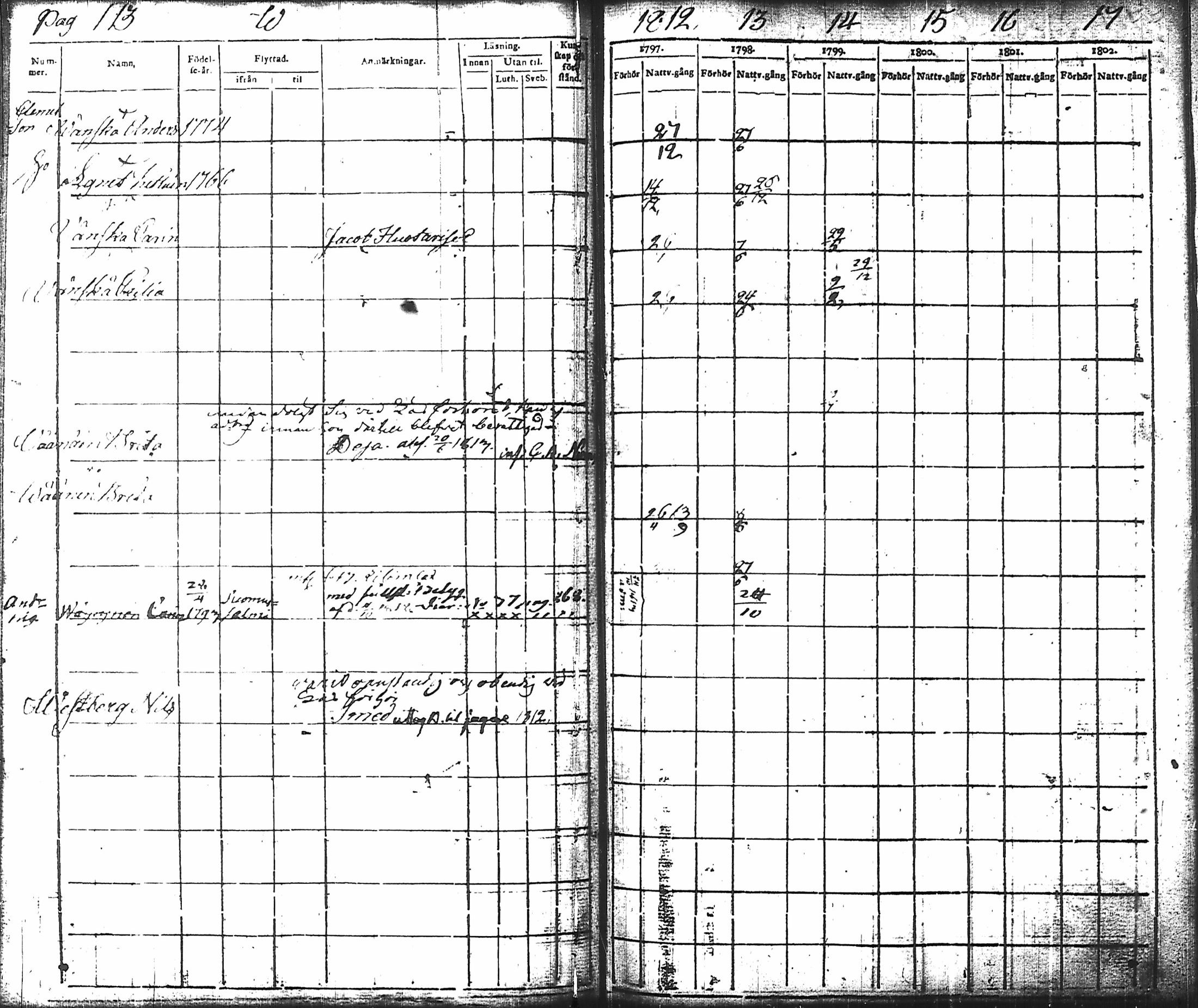 [ kuvat/117.jpg ]