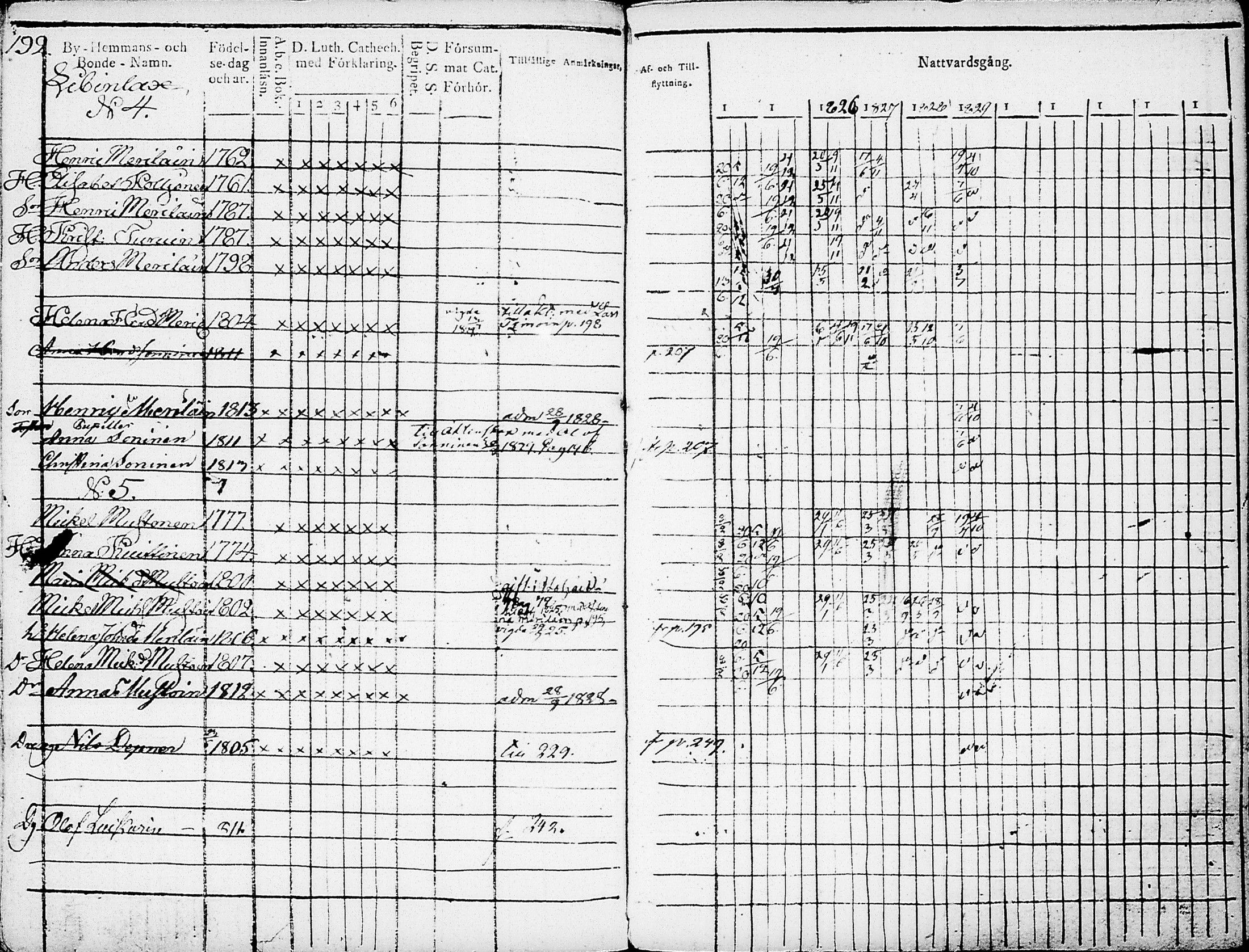 [ kuvat/196.jpg ]