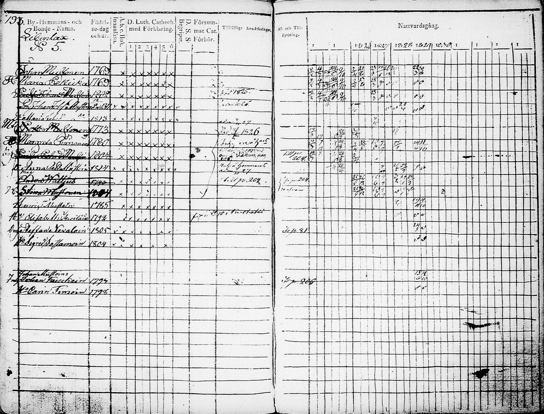 [ kuvat/197.jpg ]