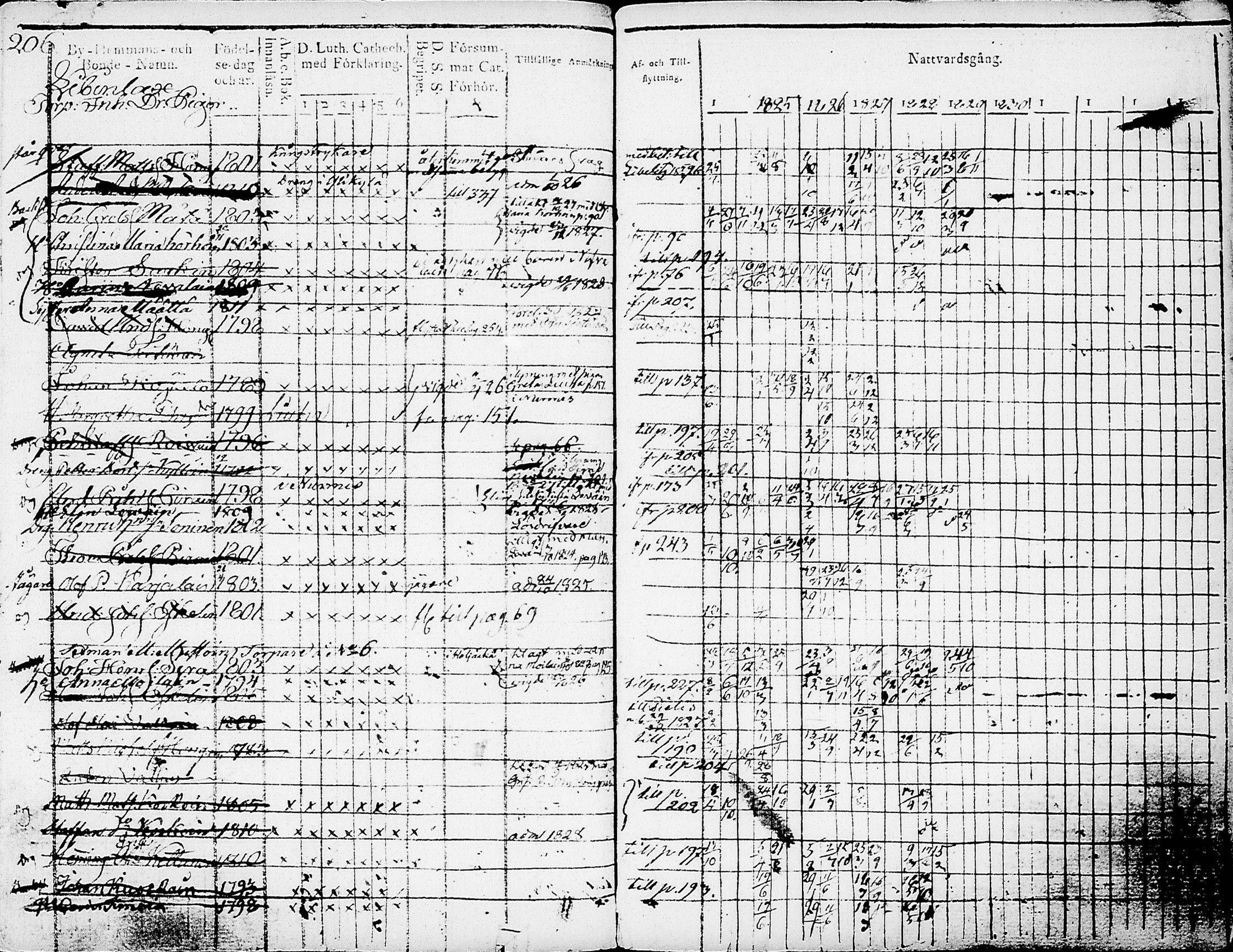 [ kuvat/210.jpg ]